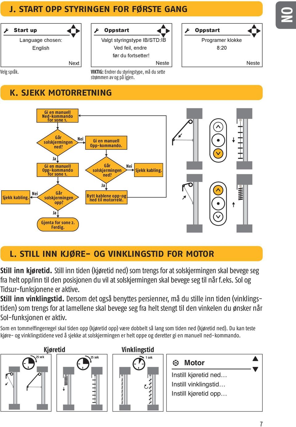 Nei Gi en manuell Opp-kommando. Ja Gi en manuell Opp-kommando for sone 1. Går solskjermingen ned? Nei Sjekk kabling. Nei Sjekk kabling. Går solskjermingen opp? Ja Gjenta for sone 2. Ferdig.