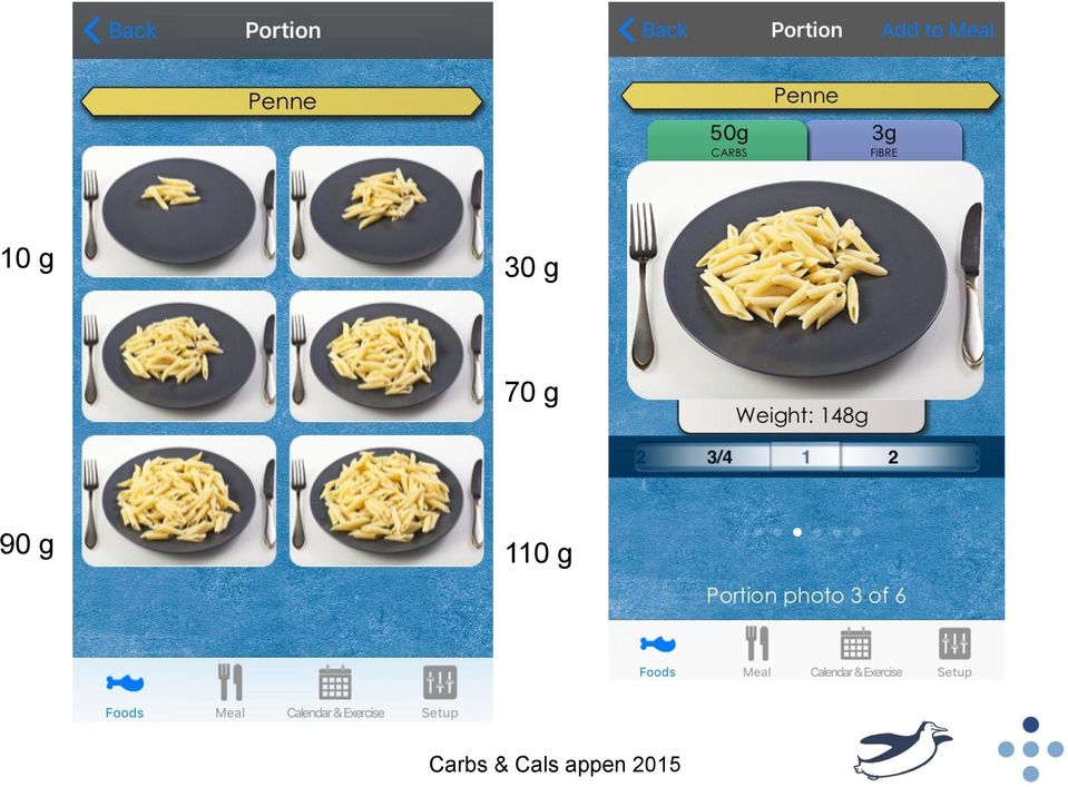 Carbs & Cals