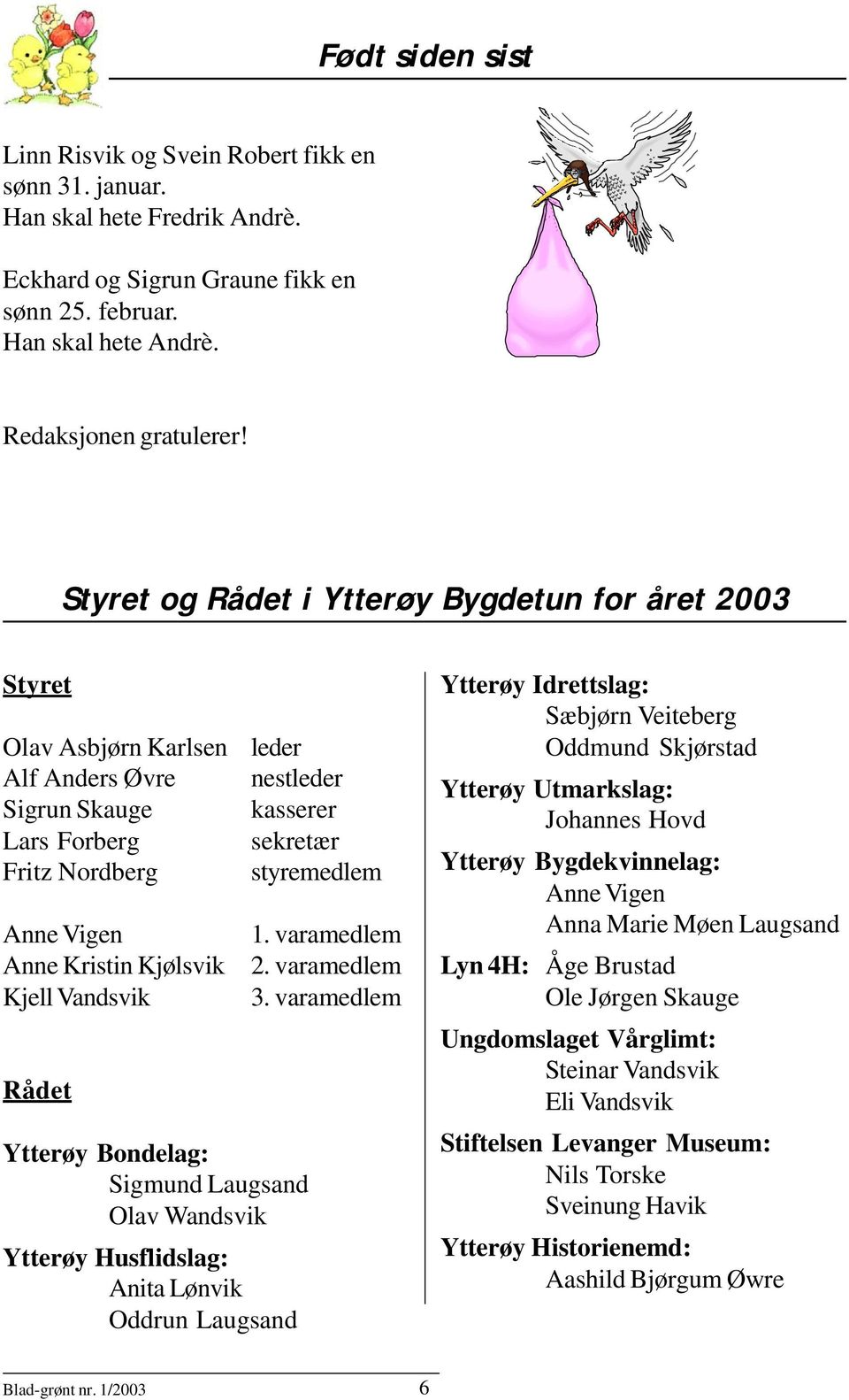 Bondelag: Sigmund Laugsand Olav Wandsvik Ytterøy Husflidslag: Anita Lønvik Oddrun Laugsand leder nestleder kasserer sekretær styremedlem 1. varamedlem 2. varamedlem 3.