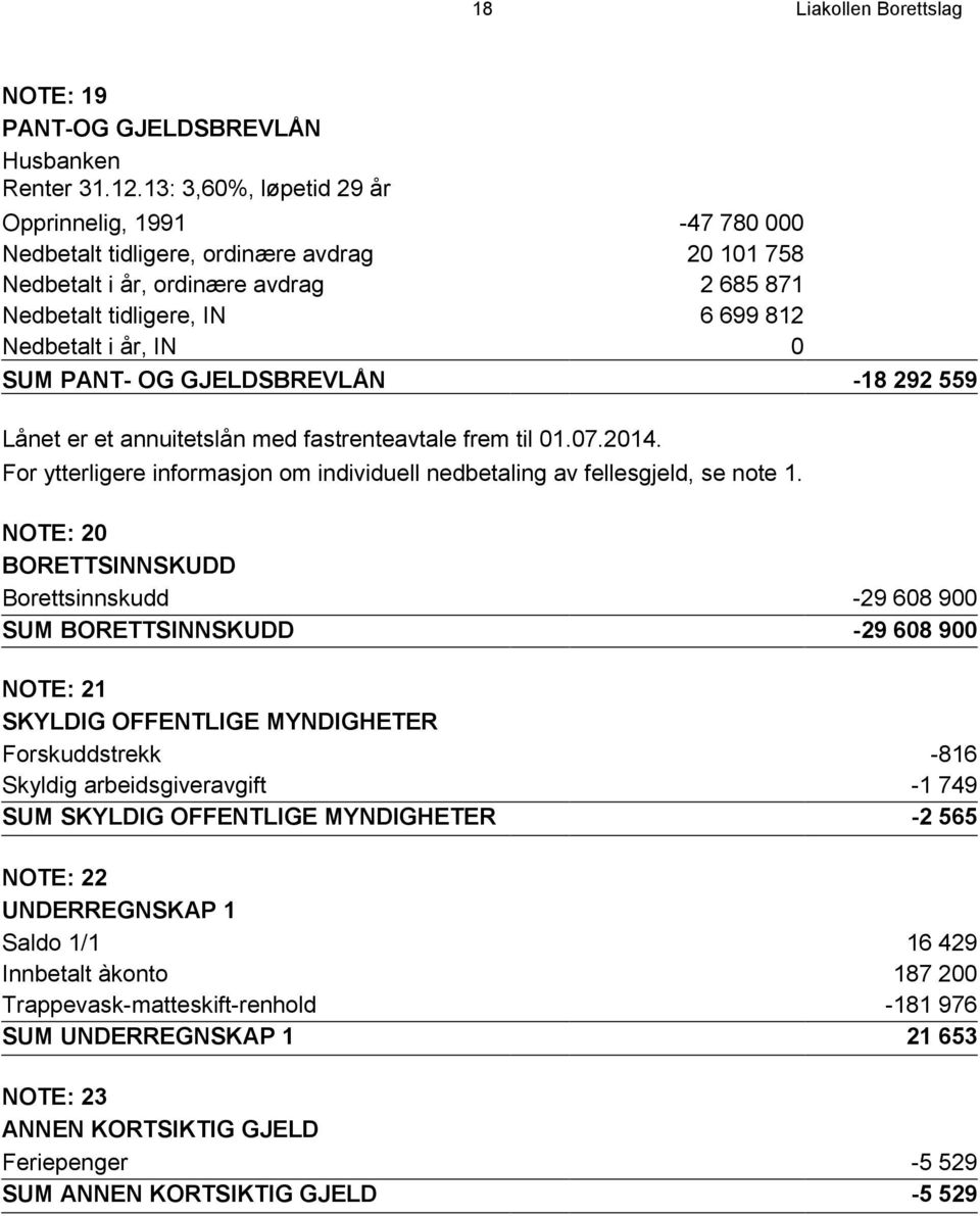 SUM PANT- OG GJELDSBREVLÅN -18 292 559 Lånet er et annuitetslån med fastrenteavtale frem til 01.07.2014. For ytterligere informasjon om individuell nedbetaling av fellesgjeld, se note 1.