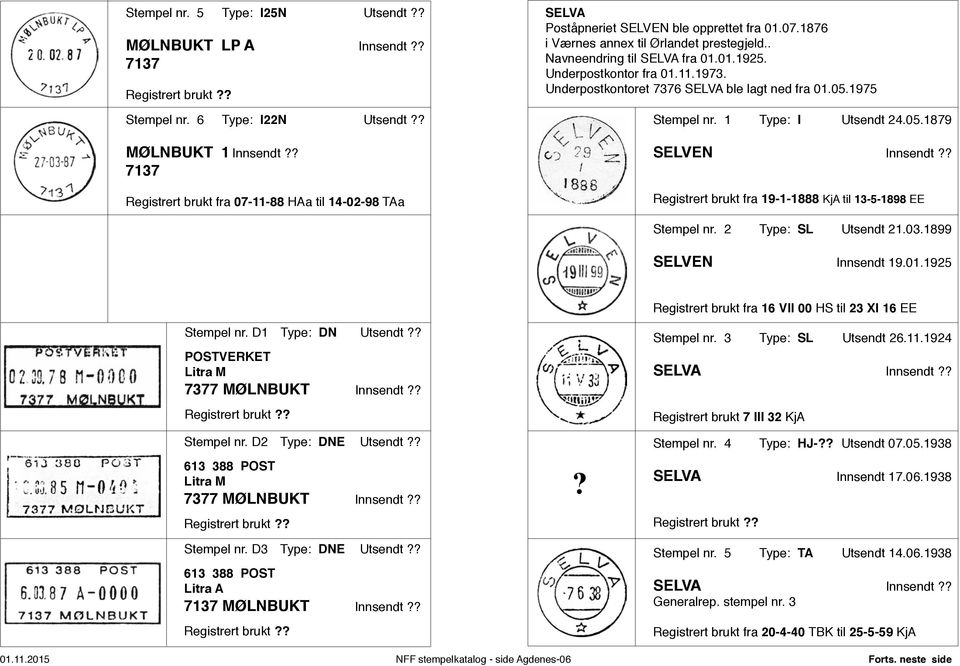 . Navneendring til SELVA fra 01.01.1925. Underpostkontor fra 01.11.1973. Underpostkontoret 7376 SELVA ble lagt ned fra 01.05.