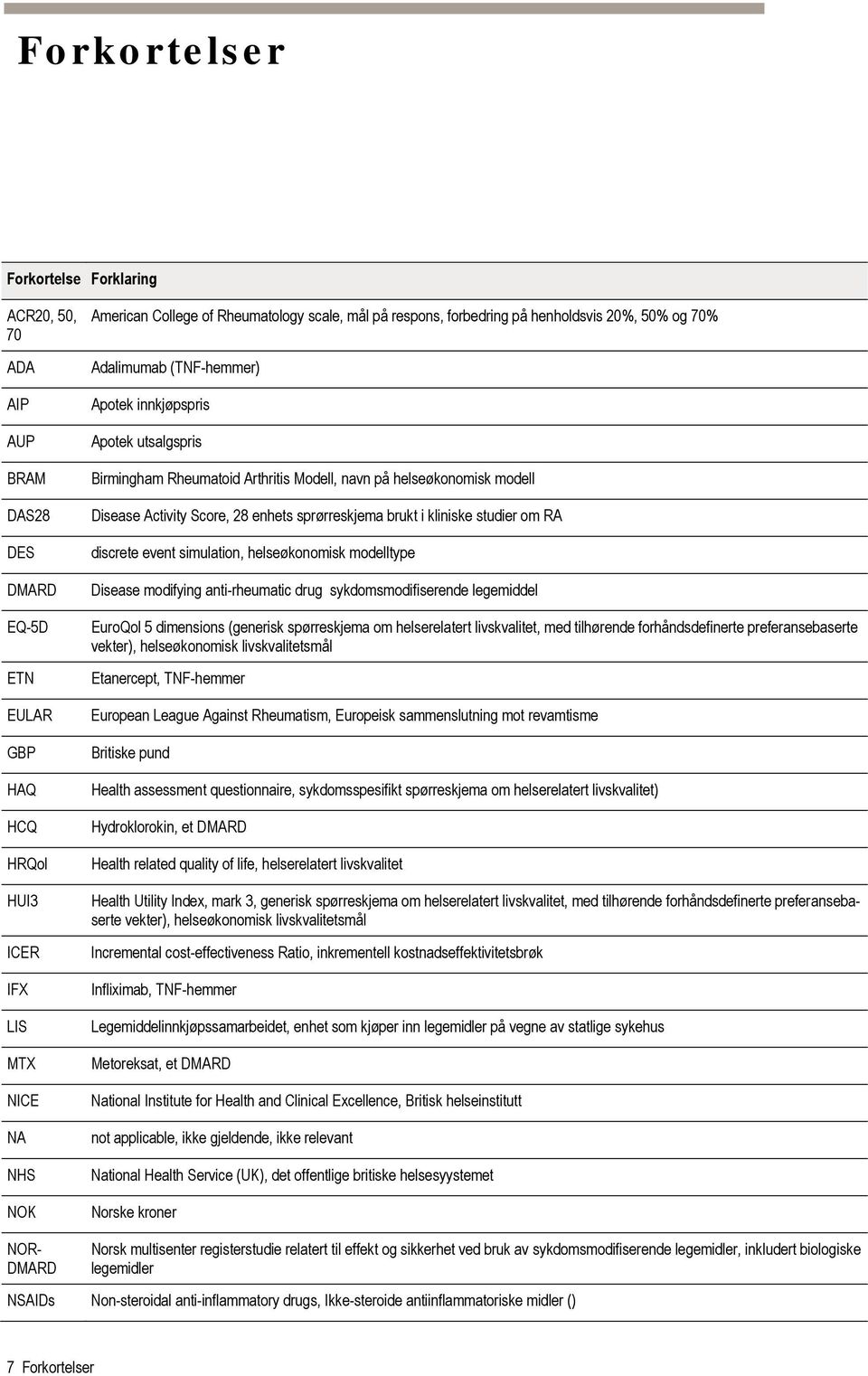 Activity Score, 28 enhets sprørreskjema brukt i kliniske studier om RA discrete event simulation, helseøkonomisk modelltype Disease modifying anti-rheumatic drug sykdomsmodifiserende legemiddel