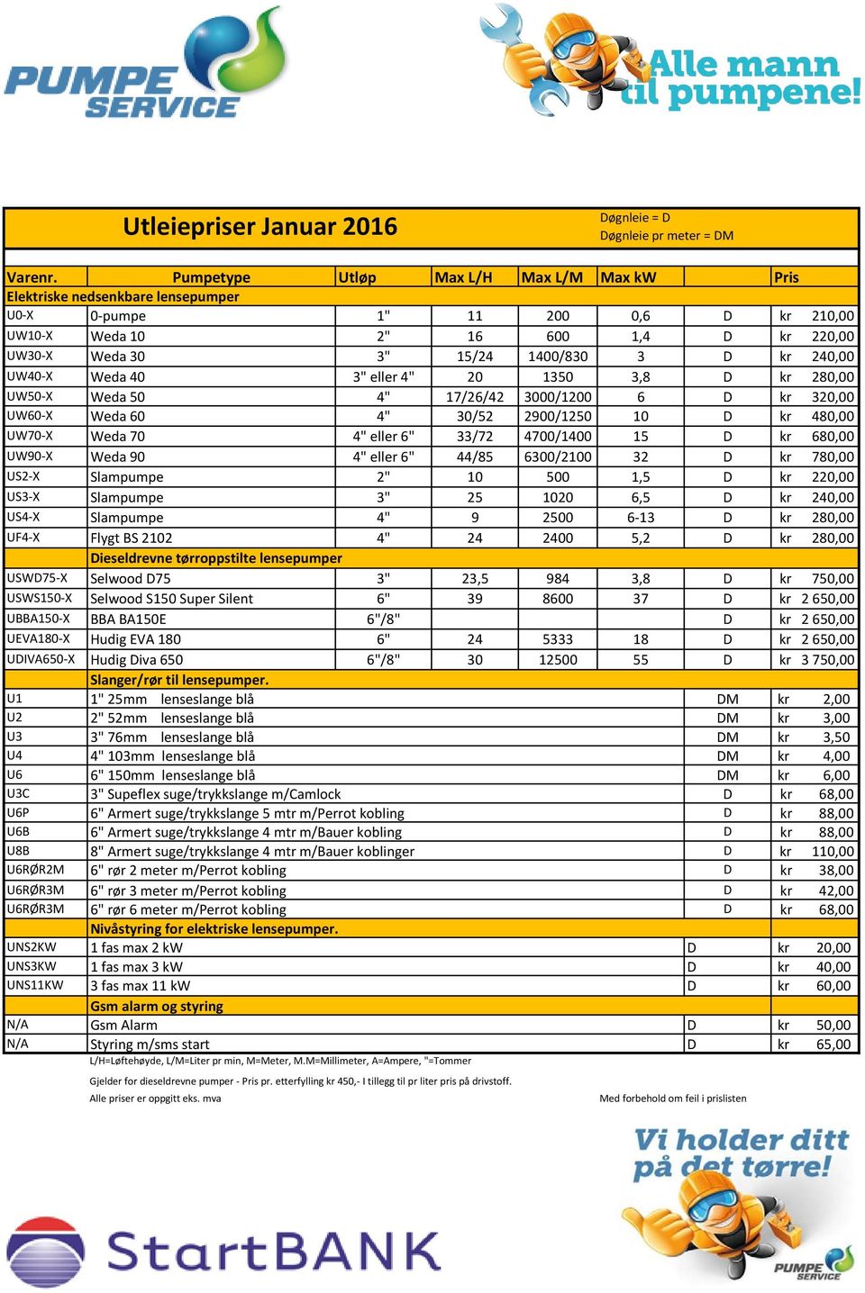 240,00 UW40-X Weda 40 3" eller 4" 20 1350 3,8 D kr 280,00 UW50-X Weda 50 4" 17/26/42 3000/1200 6 D kr 320,00 UW60-X Weda 60 4" 30/52 2900/1250 10 D kr 480,00 UW70-X Weda 70 4" eller 6" 33/72