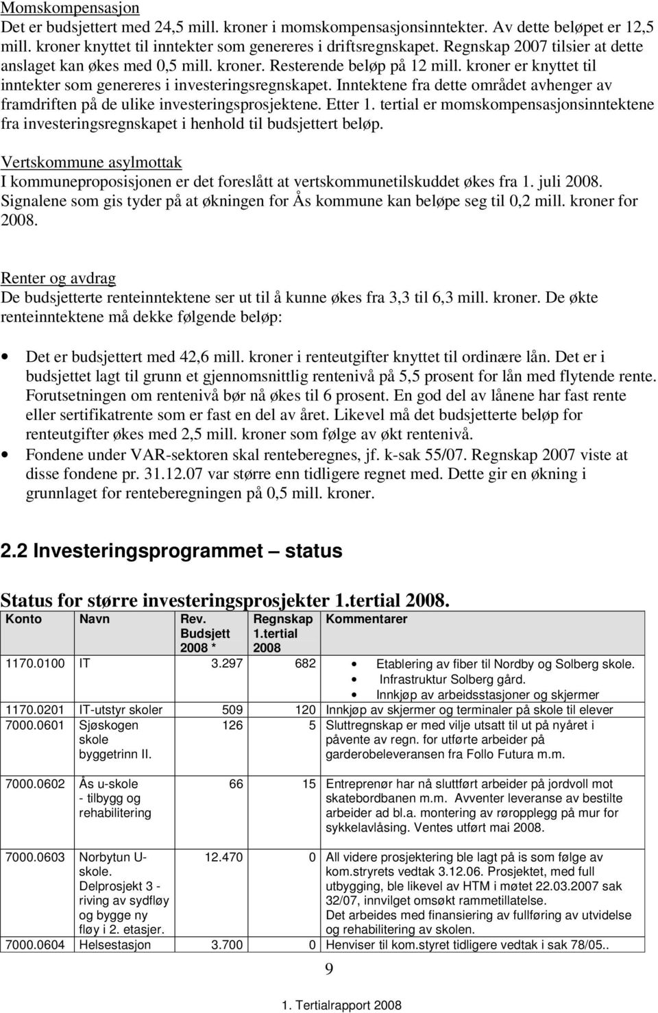 Inntektene fra dette området avhenger av framdriften på de ulike investeringsprosjektene. Etter 1. tertial er momskompensasjonsinntektene fra investeringsregnskapet i henhold til budsjettert beløp.