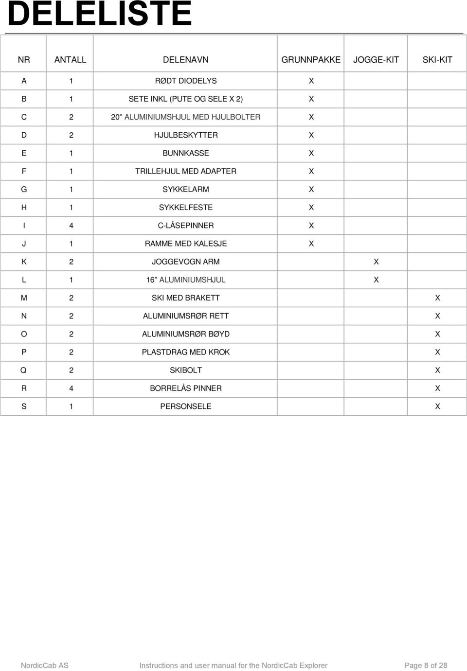 MED KALESJE X K 2 JOGGEVOGN ARM X L 1 16" ALUMINIUMSHJUL X M 2 SKI MED BRAKETT X N 2 ALUMINIUMSRØR RETT X O 2 ALUMINIUMSRØR BØYD X P 2