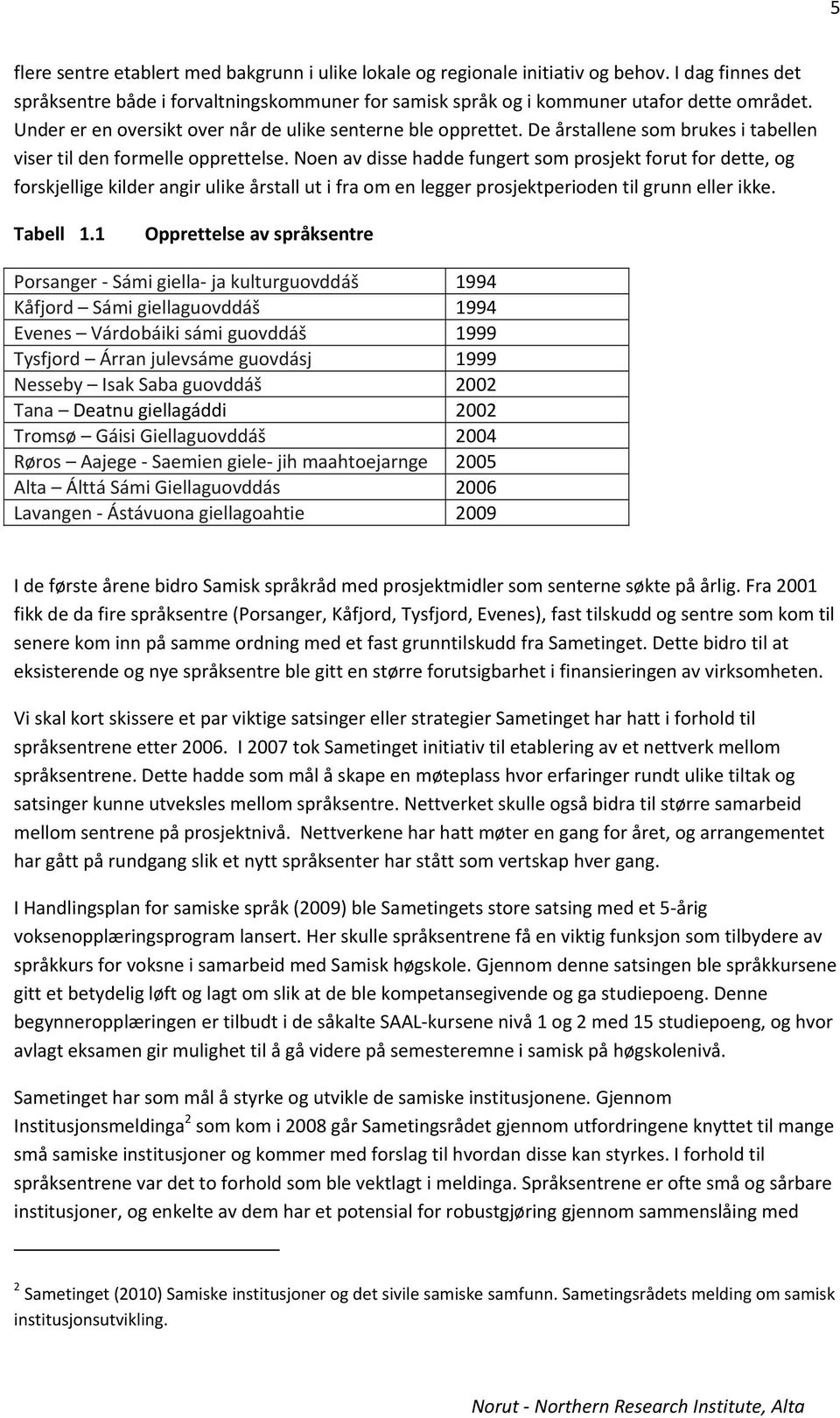 Noen av disse hadde fungert som prosjekt forut for dette, og forskjellige kilder angir ulike årstall ut i fra om en legger prosjektperioden til grunn eller ikke. Tabell 1.