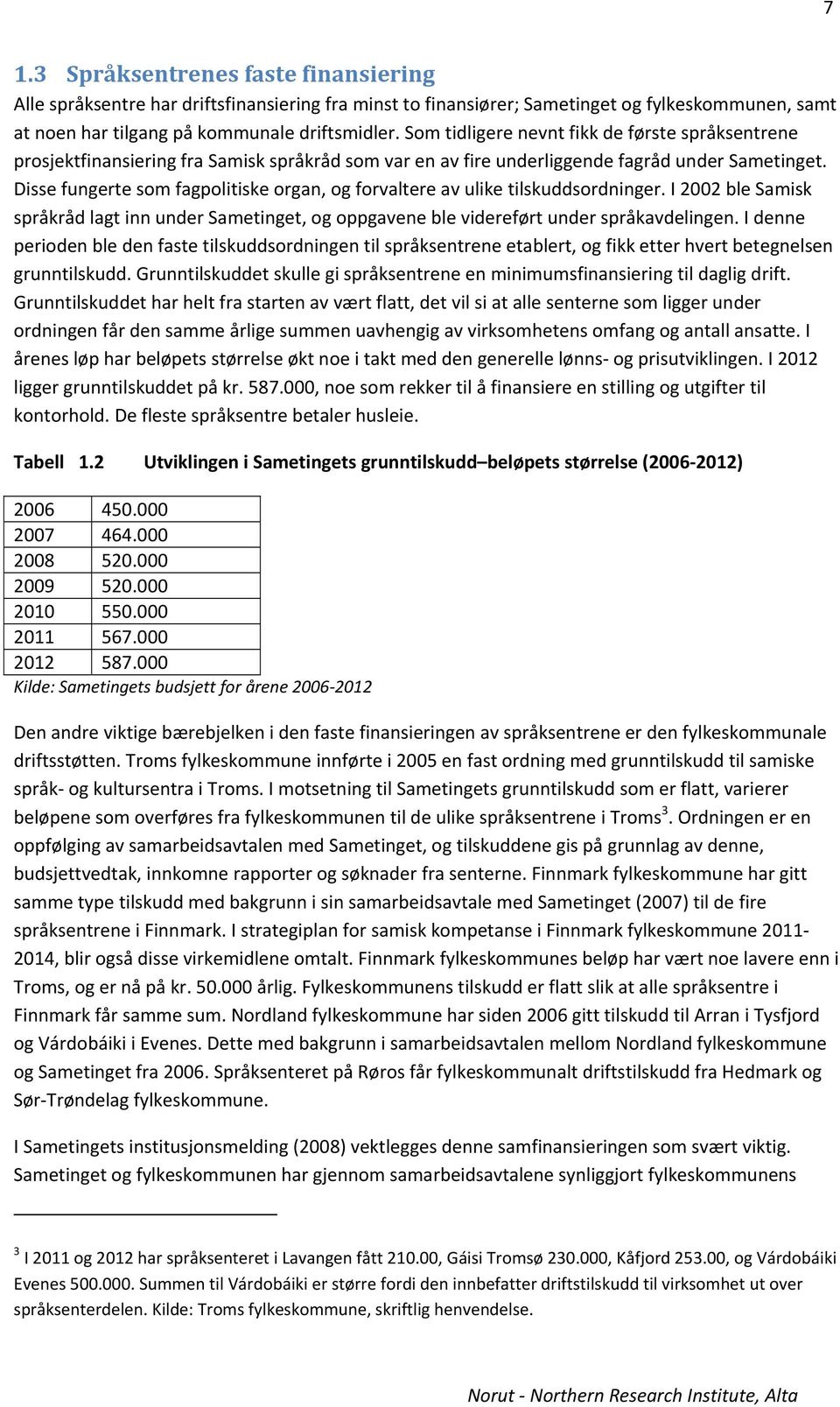 Disse fungerte som fagpolitiske organ, og forvaltere av ulike tilskuddsordninger. I 2002 ble Samisk språkråd lagt inn under Sametinget, og oppgavene ble videreført under språkavdelingen.