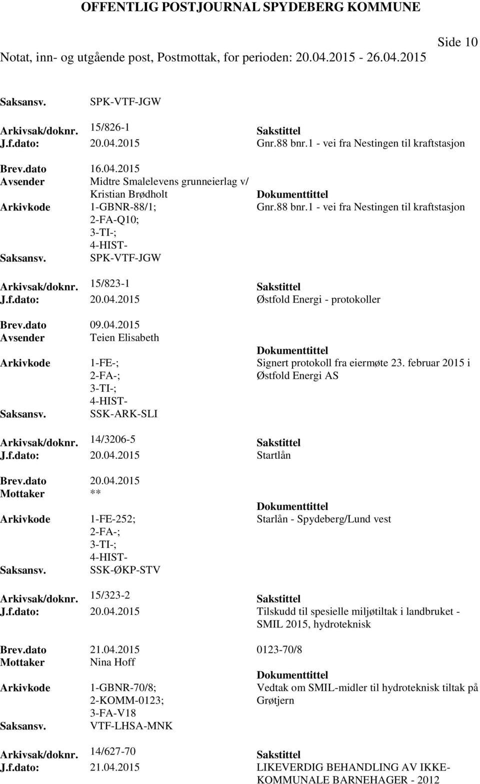 februar 2015 i Østfold Energi AS Arkivsak/doknr. 14/3206-5 Sakstittel J.f.dato: 20.04.2015 Startlån Brev.dato 20.04.2015 Mottaker ** 1-FE-252; SSK-ØKP-STV Starlån - Spydeberg/Lund vest Arkivsak/doknr.