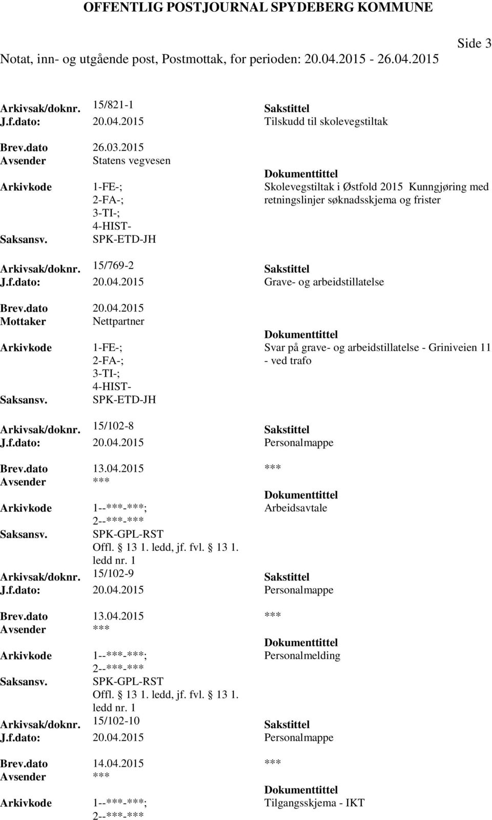 2015 Grave- og arbeidstillatelse Brev.dato 20.04.2015 Mottaker Nettpartner 1-FE-; SPK-ETD-JH Svar på grave- og arbeidstillatelse - Griniveien 11 - ved trafo Arkivsak/doknr. 15/102-8 Sakstittel J.f.dato: 20.