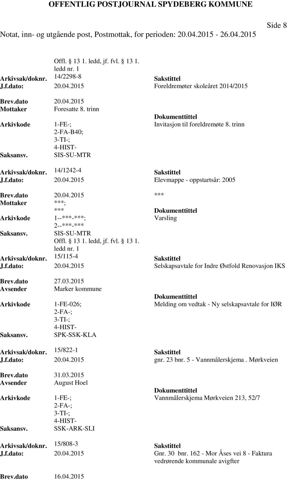 15/115-4 Sakstittel J.f.dato: 20.04.2015 Selskapsavtale for Indre Østfold Renovasjon IKS Brev.dato 27.03.