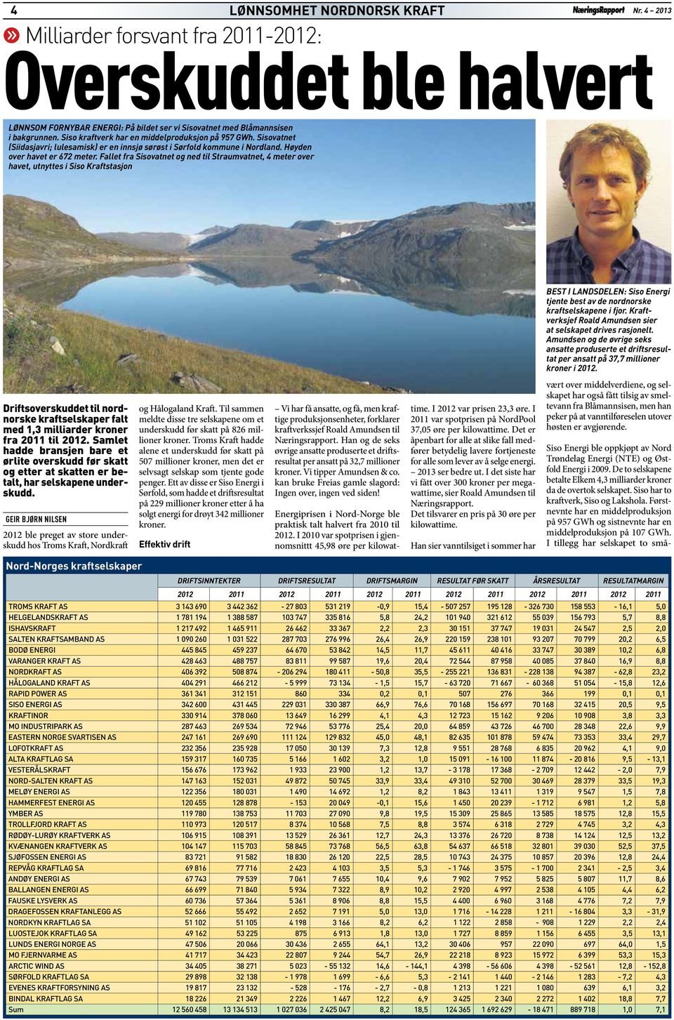 Fallet fra Sisovatnet og ned til Straumvatnet, 4 meter over havet, utnyttes i Siso Kraftstasjon BEST I LANDSDELEN: Siso Energi tjente best av de nordnorske kraftselskapene i fjor.