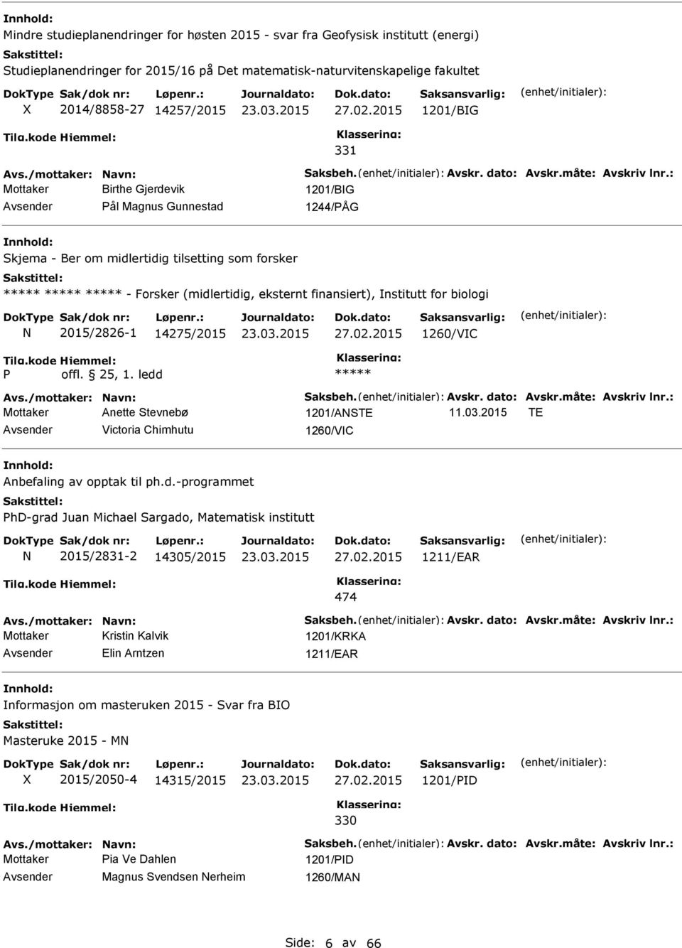 2015/2826-1 14275/2015 27.02.2015 1260/VC Mottaker Anette Stevnebø 1201/ASTE 11.03.2015 TE Victoria Chimhutu 1260/VC Anbefaling av opptak til ph.d.