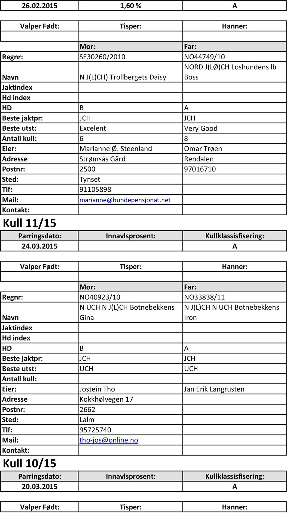 6 8 Eier: Marianne Ø. Steenland Omar Trøen Adresse Strømsås Gård Rendalen Postnr: 2500 97016710 Tynset Tlf: 91105898 marianne@hundepensjonat.