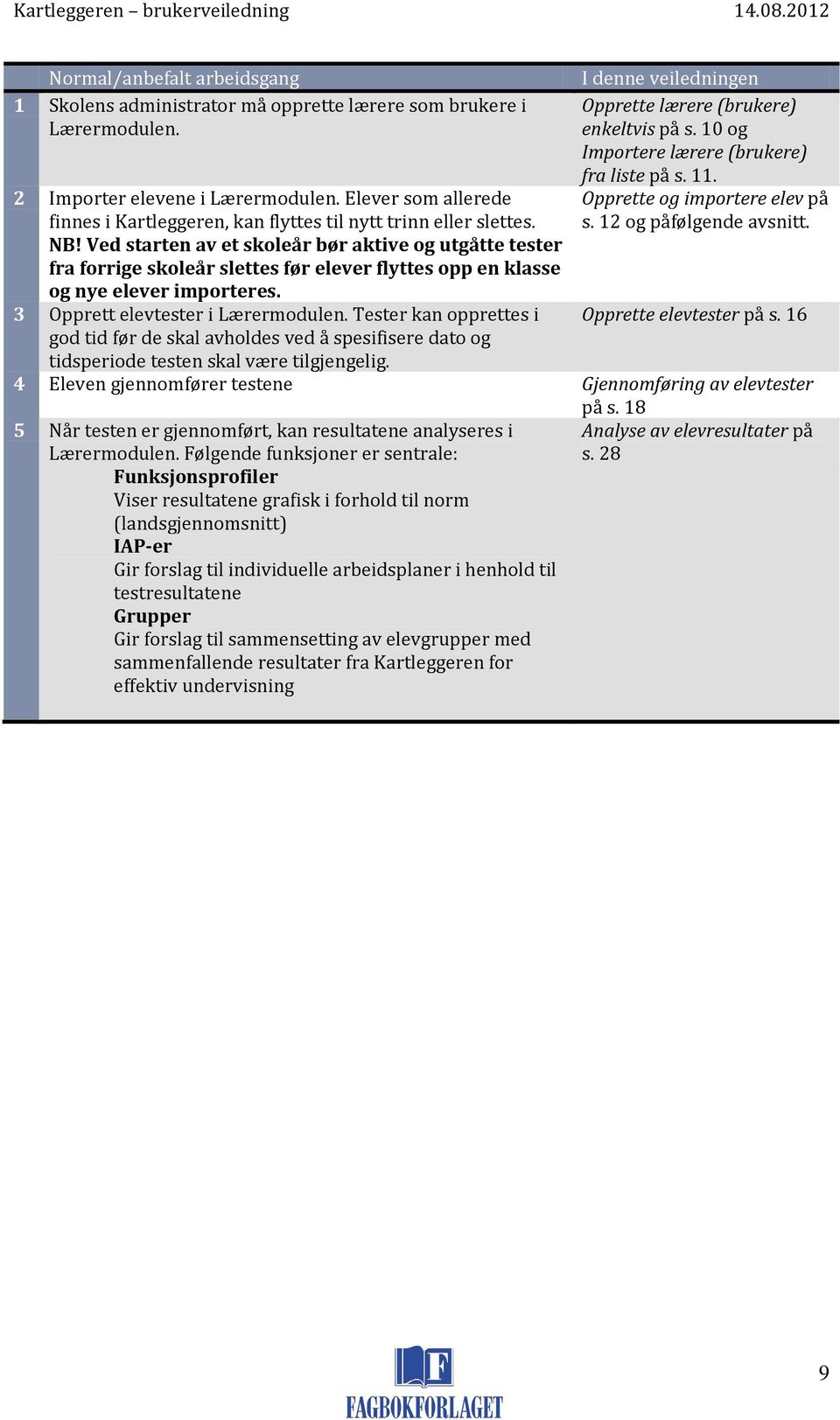 Ved starten av et skoleår bør aktive og utgåtte tester fra forrige skoleår slettes før elever flyttes opp en klasse og nye elever importeres. 3 Opprett elevtester i Lærermodulen.