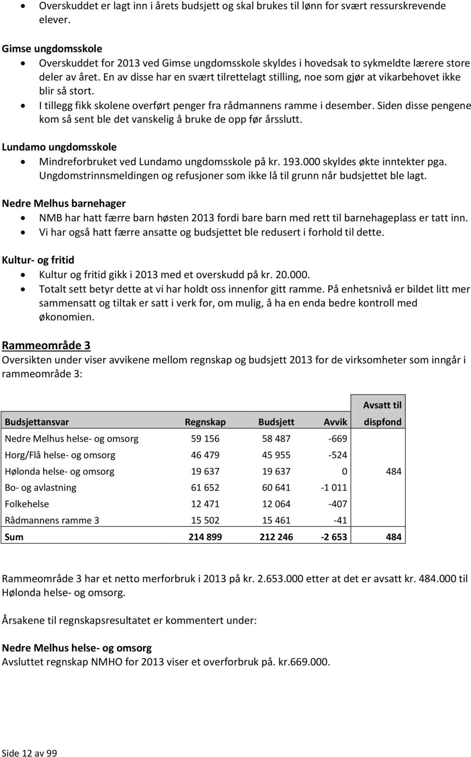 En av disse har en svært tilrettelagt stilling, noe som gjør at vikarbehovet ikke blir så stort. I tillegg fikk skolene overført penger fra rådmannens ramme i desember.