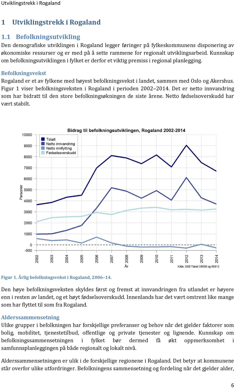 Kunnskap om befolkningsutviklingen i fylket er derfor et viktig premiss i regional planlegging.