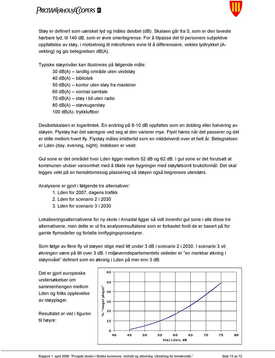 Typiske støynivåer kan illustreres på følgende måte: 30 db(a) landlig område uten vindstøy 40 db(a) bibliotek 50 db(a) kontor uten støy fra maskiner 60 db(a) normal samtale 70 db(a) støy i bil uten