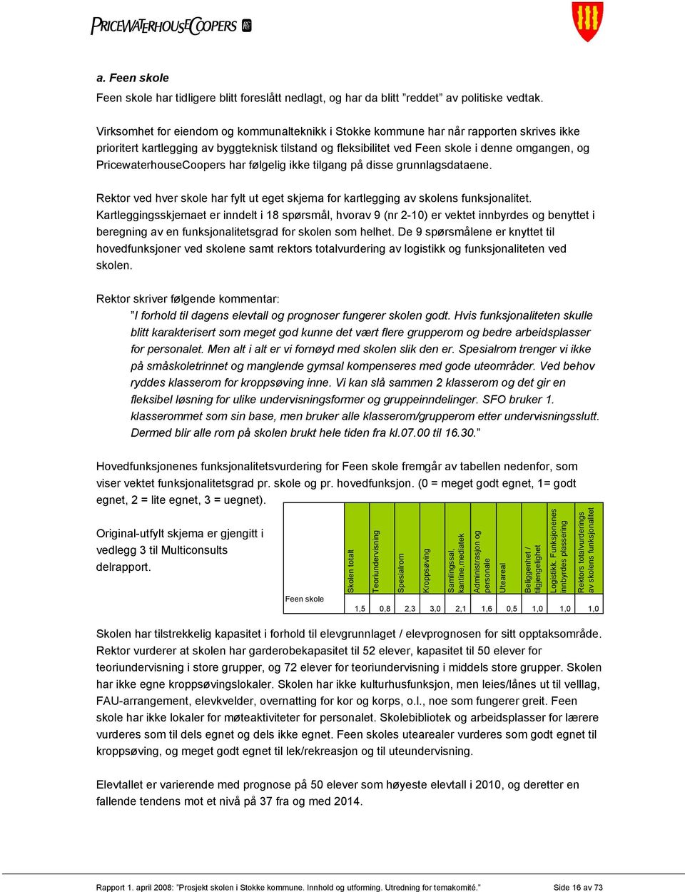 PricewaterhouseCoopers har følgelig ikke tilgang på disse grunnlagsdataene. Rektor ved hver skole har fylt ut eget skjema for kartlegging av skolens funksjonalitet.