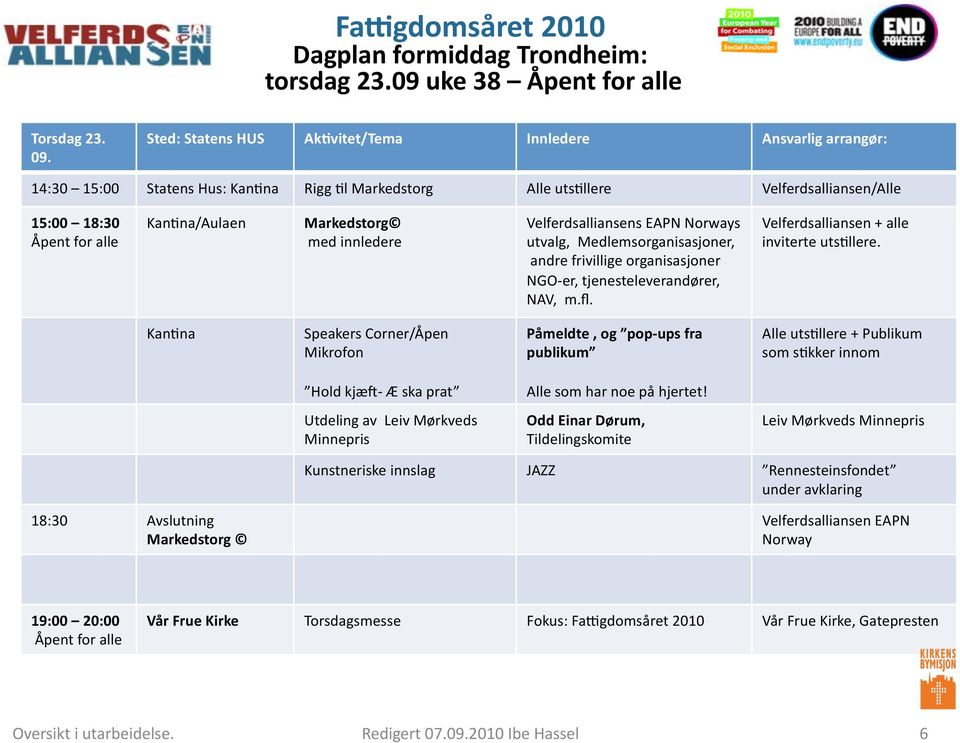 innledere Velferdsalliansens EAPN Norways utvalg, Medlemsorganisasjoner, andre frivillige organisasjoner NGO- er, tjenesteleverandører, NAV, m.fl. Velferdsalliansen + alle inviterte utssllere.