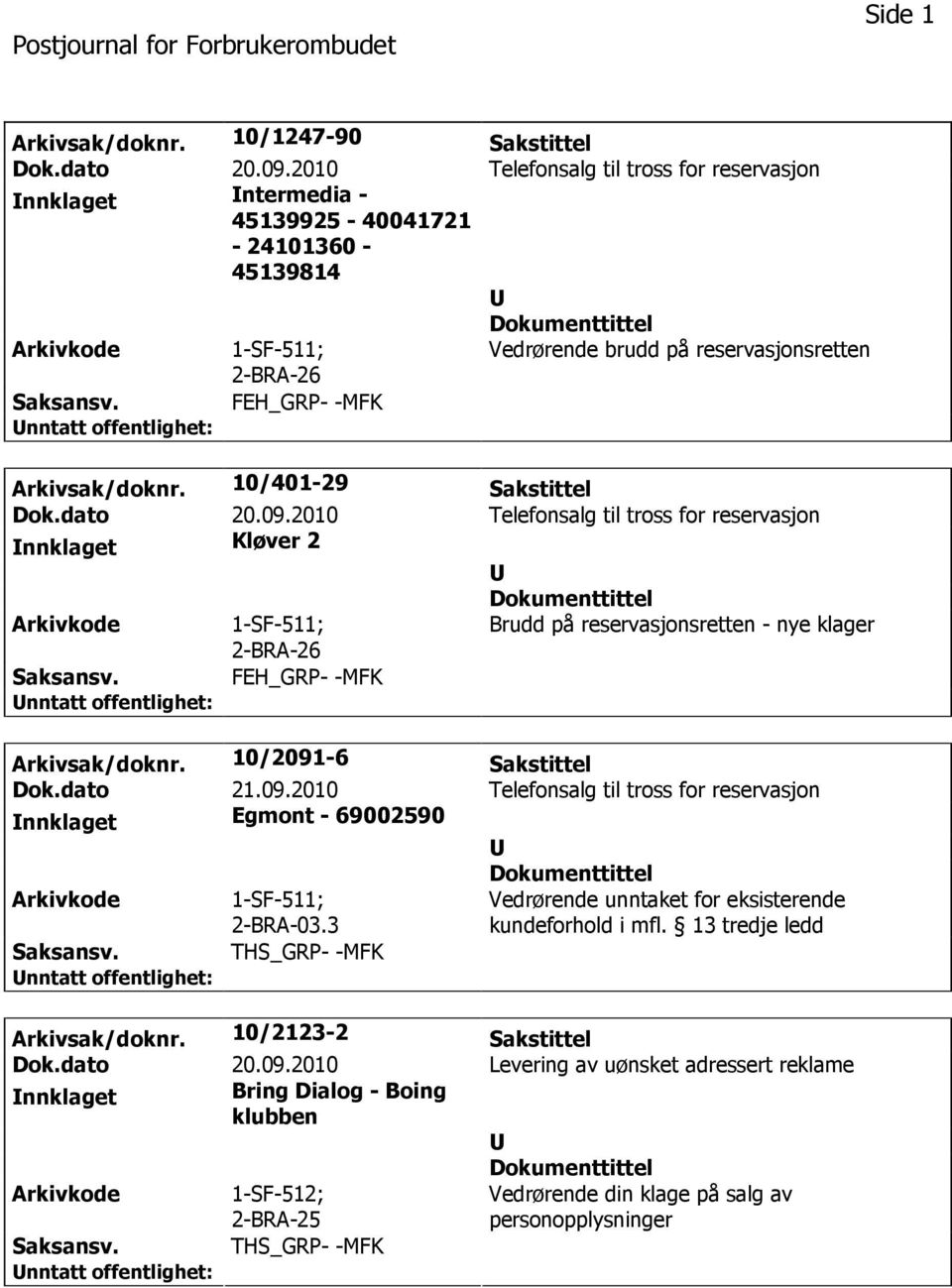 10/401-29 Sakstittel nnklaget Kløver 2 Brudd på reservasjonsretten - nye klager Arkivsak/doknr.