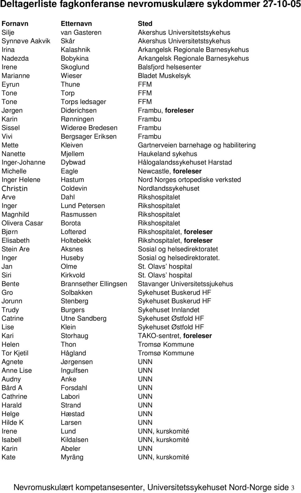 ledsager FFM Jørgen Diderichsen Frambu, foreleser Karin Rønningen Frambu Sissel Widerøe Bredesen Frambu Vivi Bergsager Eriksen Frambu Mette Kleiven Gartnerveien barnehage og habilitering Nanette