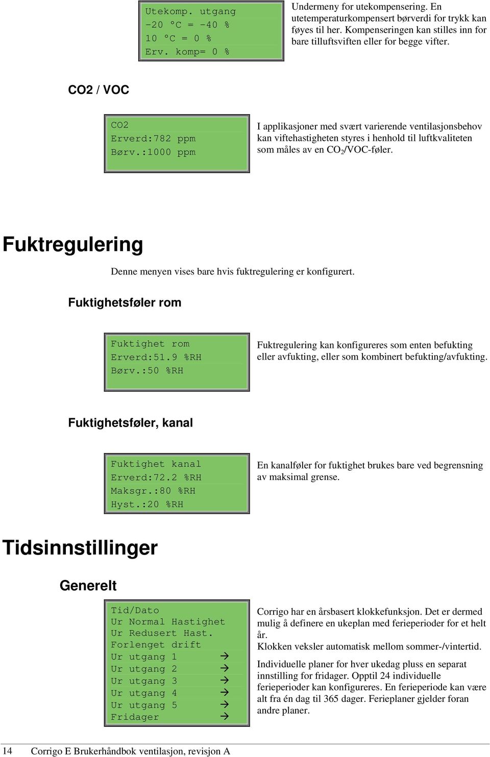 :1000 ppm I applikasjoner med svært varierende ventilasjonsbehov kan viftehastigheten styres i henhold til luftkvaliteten som måles av en CO 2 /VOC-føler.