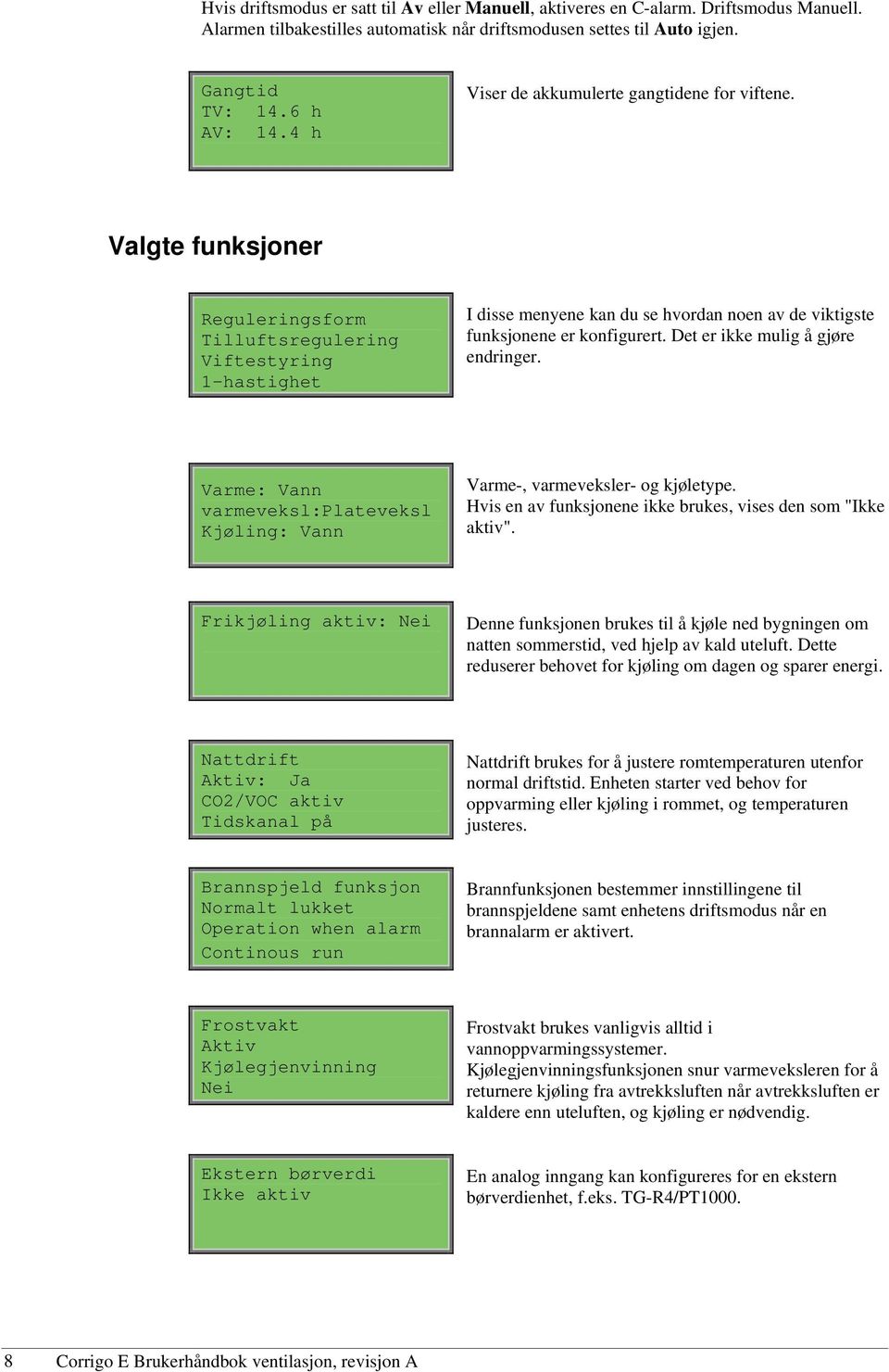 Valgte funksjoner Reguleringsform Tilluftsregulering Viftestyring 1-hastighet I disse menyene kan du se hvordan noen av de viktigste funksjonene er konfigurert. Det er ikke mulig å gjøre endringer.