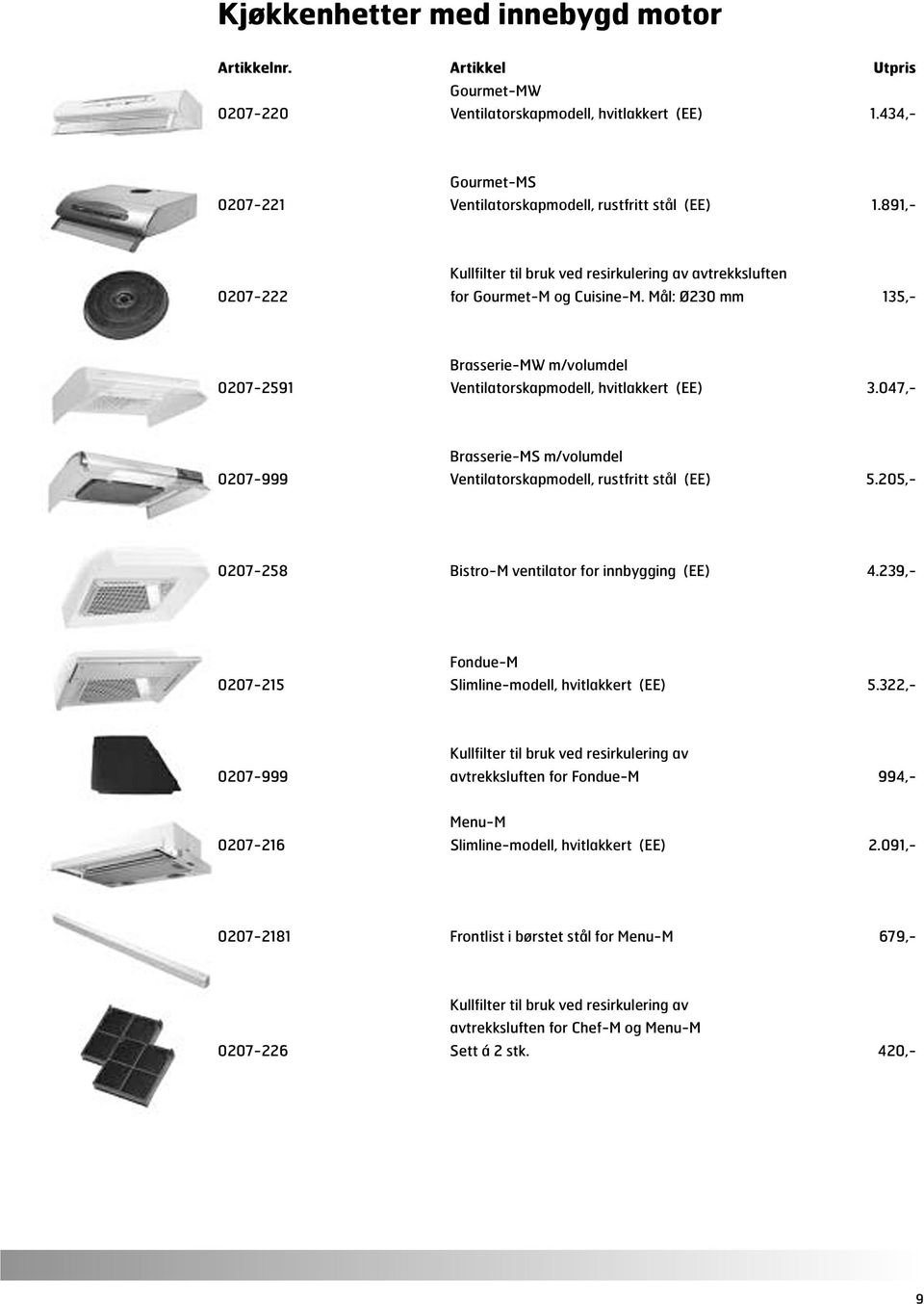 047,- Brasserie-MS m/volumdel 0207-999 Ventilatorskapmodell, rustfritt stål (EE) 5.205,- 0207-258 Bistro-M ventilator for innbygging (EE) 4.239,- Fondue-M 0207-215 Slimline-modell, hvitlakkert (EE) 5.