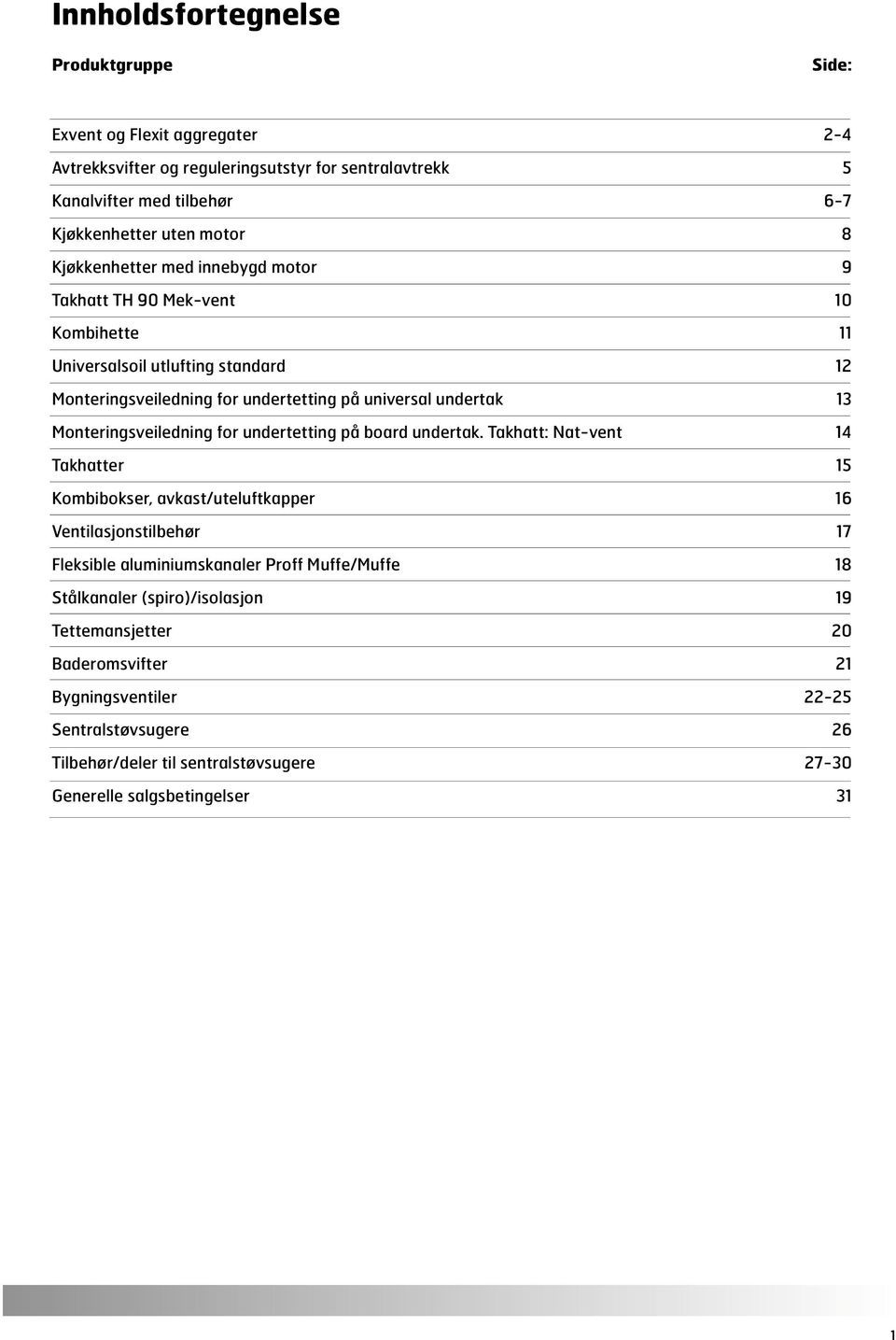 Monteringsveiledning for undertetting på board undertak.