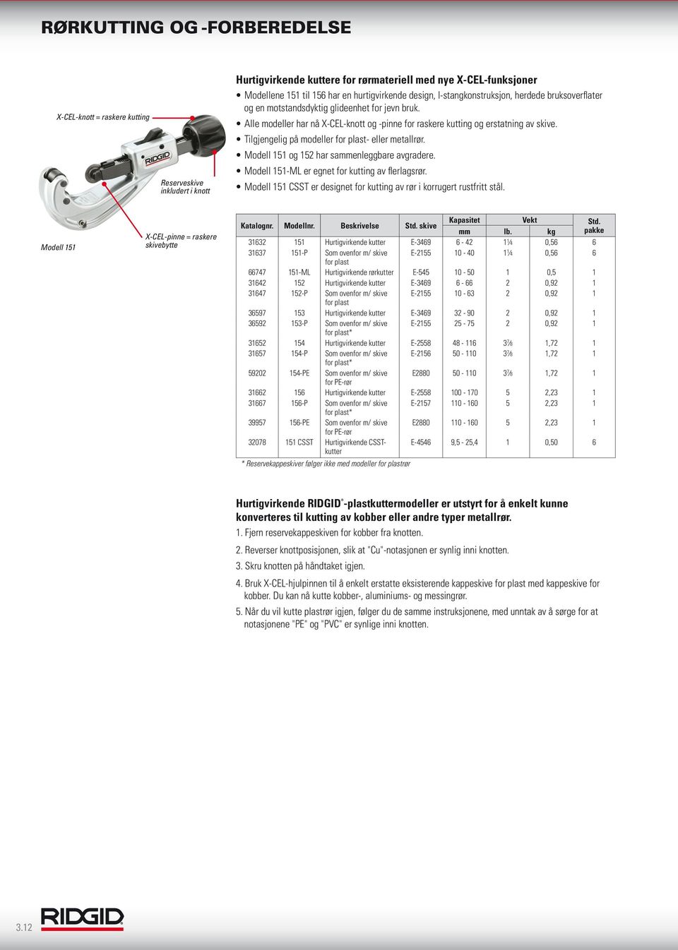 Tilgjengelig på modeller for plast- eller metallrør. Modell 151 og 152 har sammenleggbare avgradere. Modell 151-ML er egnet for kutting av flerlagsrør.