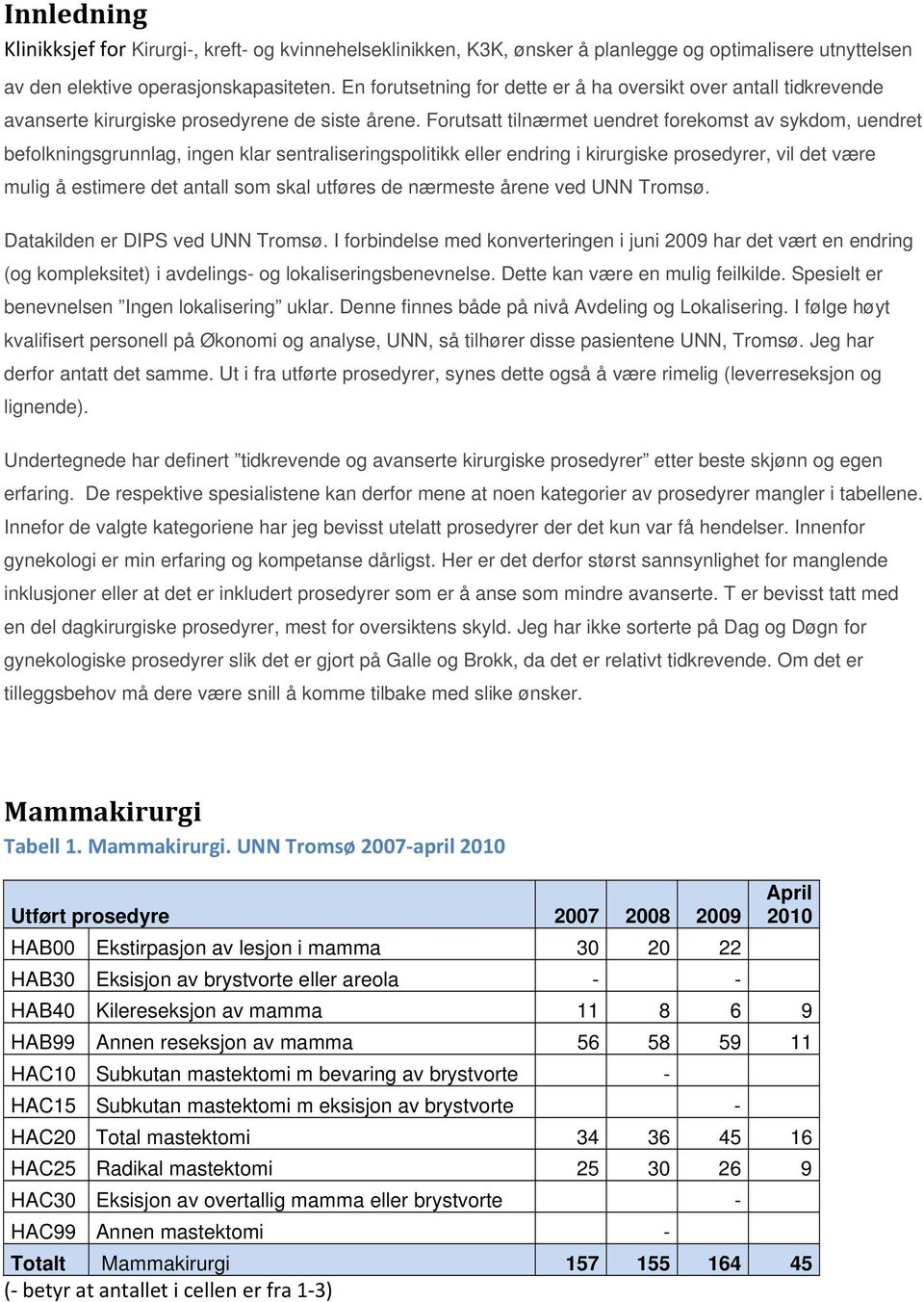 Forutsatt tilnærmet uendret forekomst av sykdom, uendret befolkningsgrunnlag, ingen klar sentraliseringspolitikk eller endring i kirurgiske prosedyrer, vil det være mulig å estimere det antall som