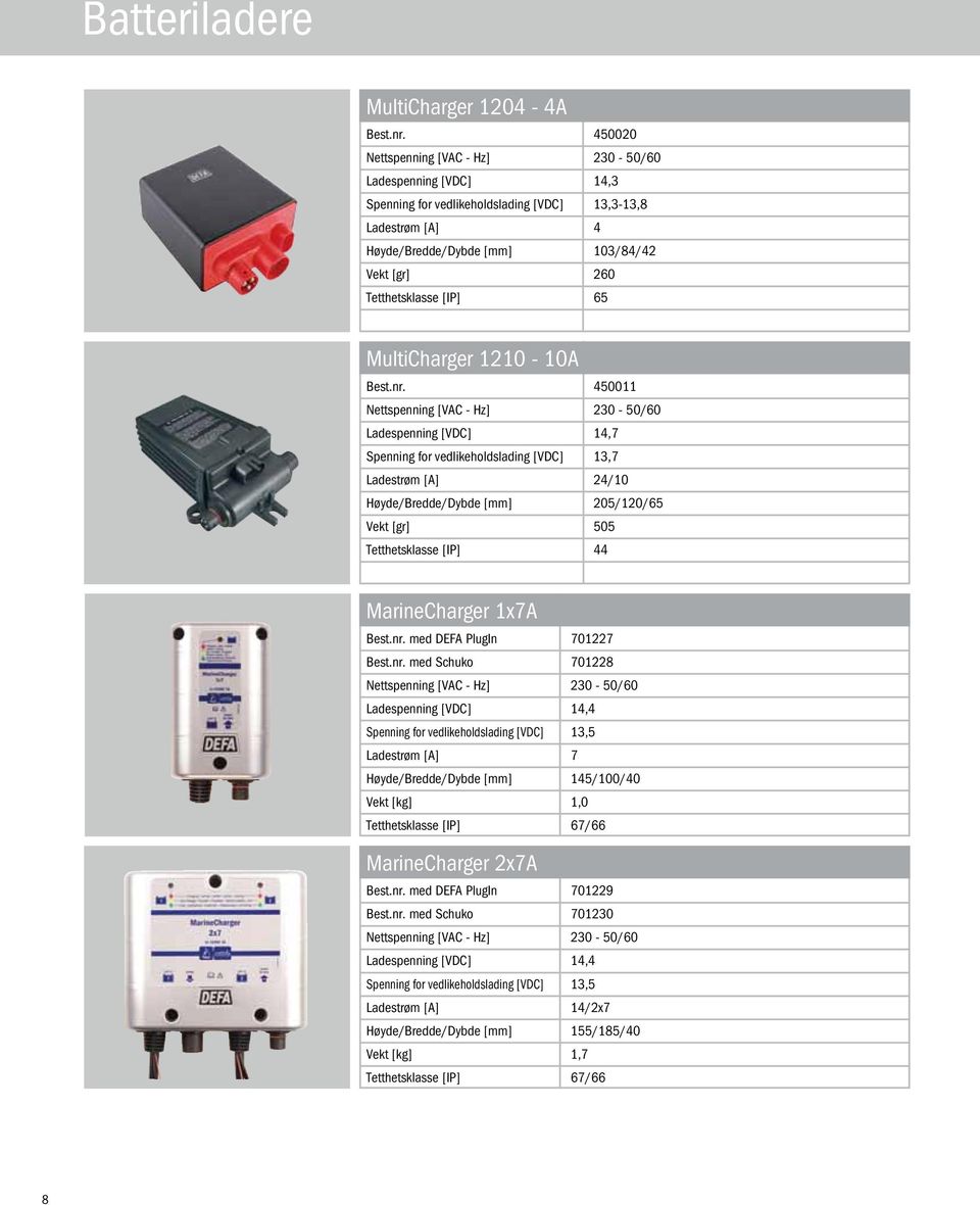 MultiCharger 1210-10A Best.nr.