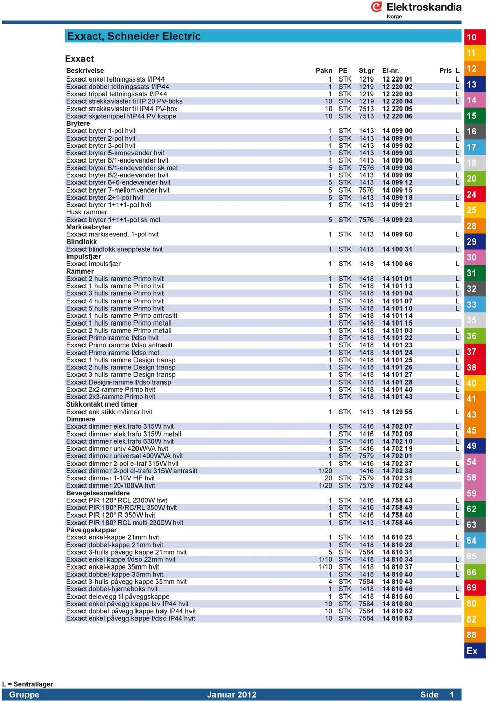 Exxact bryter 1-pol hvit 1 STK 1413 14 099 00 L Exxact bryter 2-pol hvit 1 STK 1413 14 099 01 L Exxact bryter 3-pol hvit 1 STK 1413 14 099 02 L Exxact bryter 5-kronevender hvit 1 STK 1413 14 099 03 L