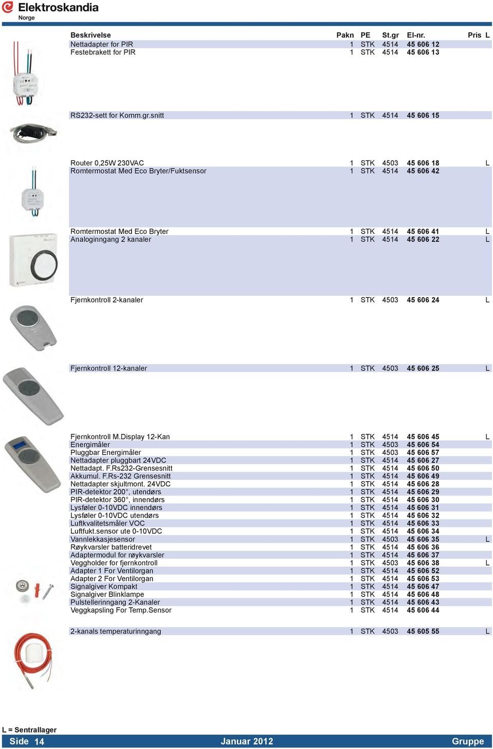 kanaler 1 STK 4514 45 606 22 L Fjernkontroll 2-kanaler 1 STK 4503 45 606 24 L Fjernkontroll 12-kanaler 1 STK 4503 45 606 25 L Fjernkontroll M.