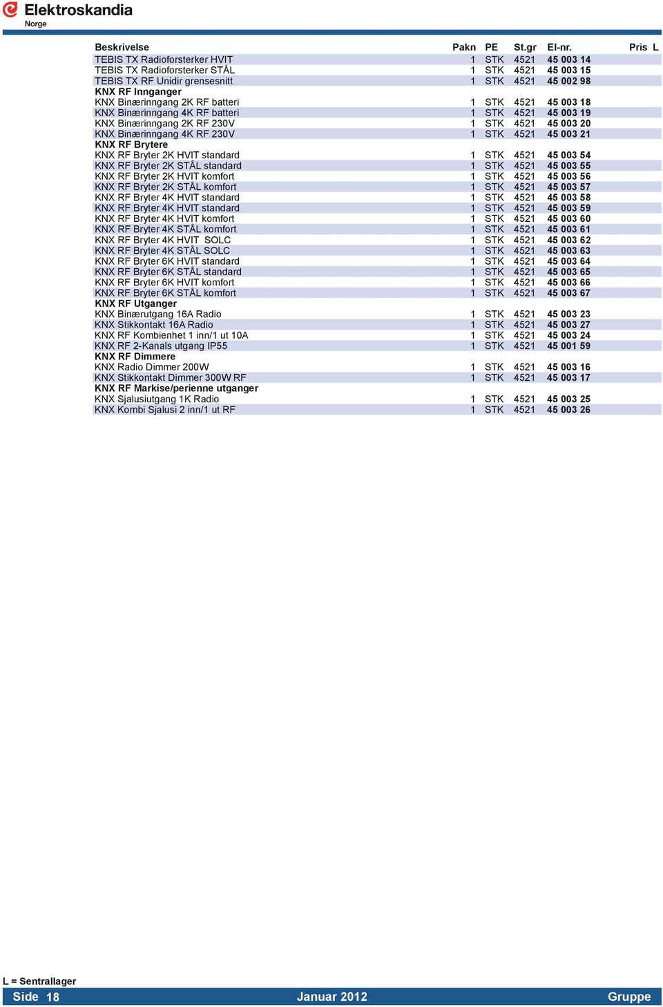 RF Bryter 2K HVIT standard 1 STK 4521 45 003 54 KNX RF Bryter 2K STÅL standard 1 STK 4521 45 003 55 KNX RF Bryter 2K HVIT komfort 1 STK 4521 45 003 56 KNX RF Bryter 2K STÅL komfort 1 STK 4521 45 003