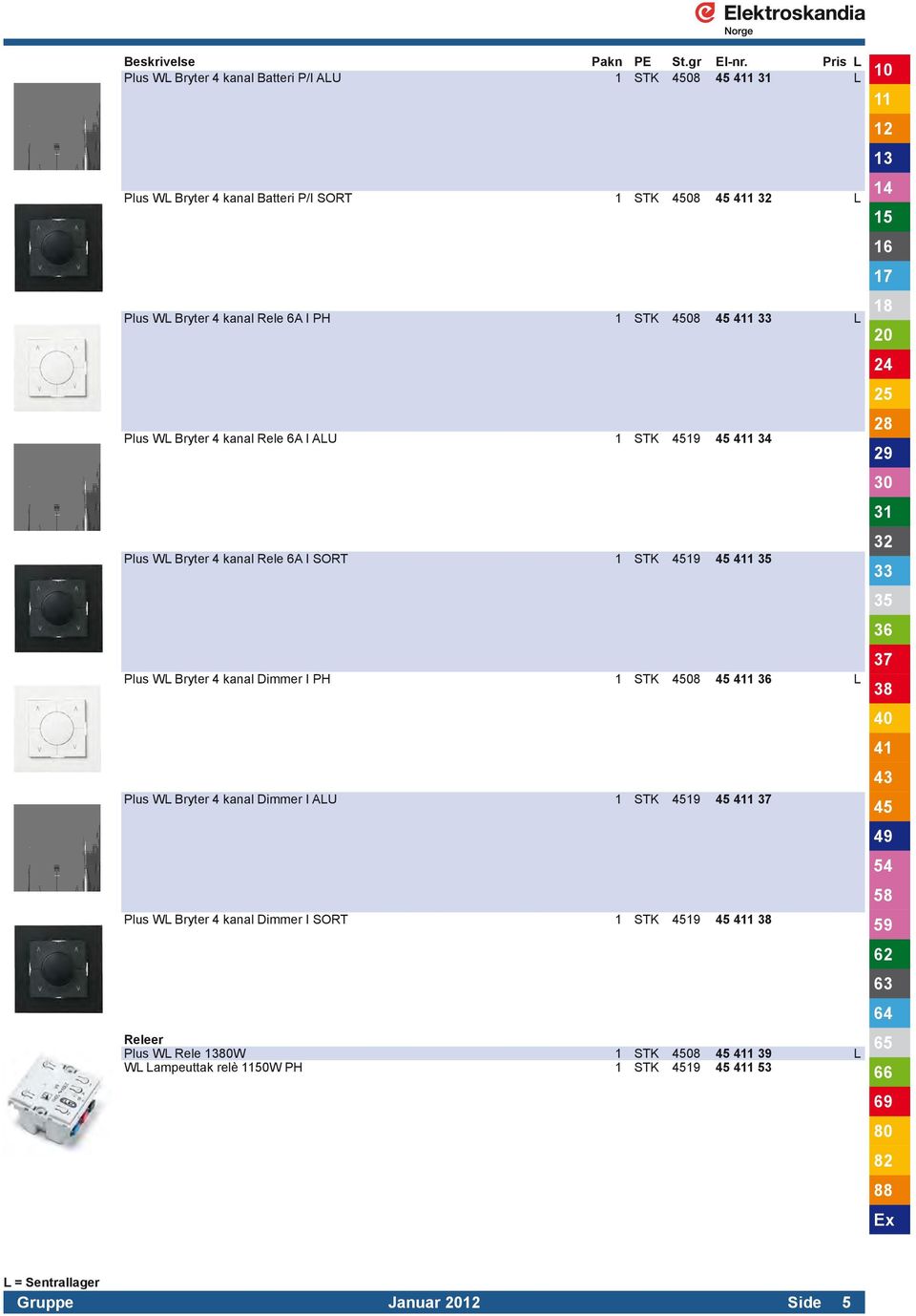 Plus WL Bryter 4 kanal Dimmer I ALU 1 STK 4519 45 411 37 Plus WL Bryter 4 kanal Dimmer I SORT 1 STK 4519 45 411 38 Releer Plus WL Rele 1380W 1 STK 4508 45 411 39 L WL Lampeuttak