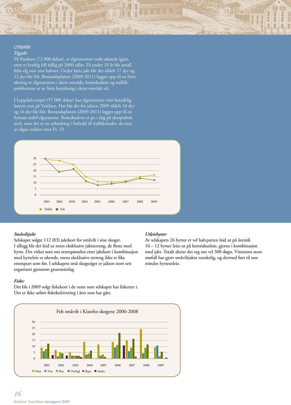 Bestandsplanen (2009-2011) legger opp til en liten økning av elgstammen i dette område, beiteskadene og trafikkproblemene er av liten betydning i dette område nå.