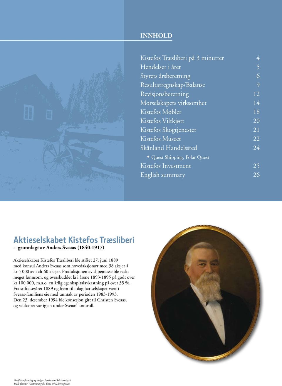 av Anders Sveaas (1840-1917) Aktieselskabet Kistefos Træsliberi ble stiftet 27. juni 1889 med konsul Anders Sveaas som hovedaksjonær med 38 aksjer á kr 5 000 av i alt 60 aksjer.