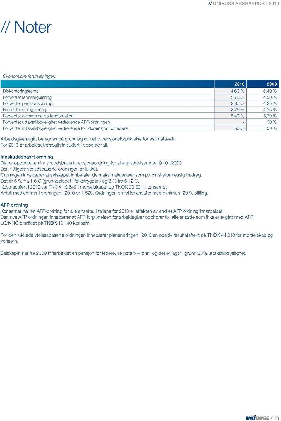 Arbeidsgiveravgift beregnes på grunnlag av netto pensjonsforpliktelse før estimatavvik. For 2010 er arbeidsgiveravgift inkludert i oppgitte tall.