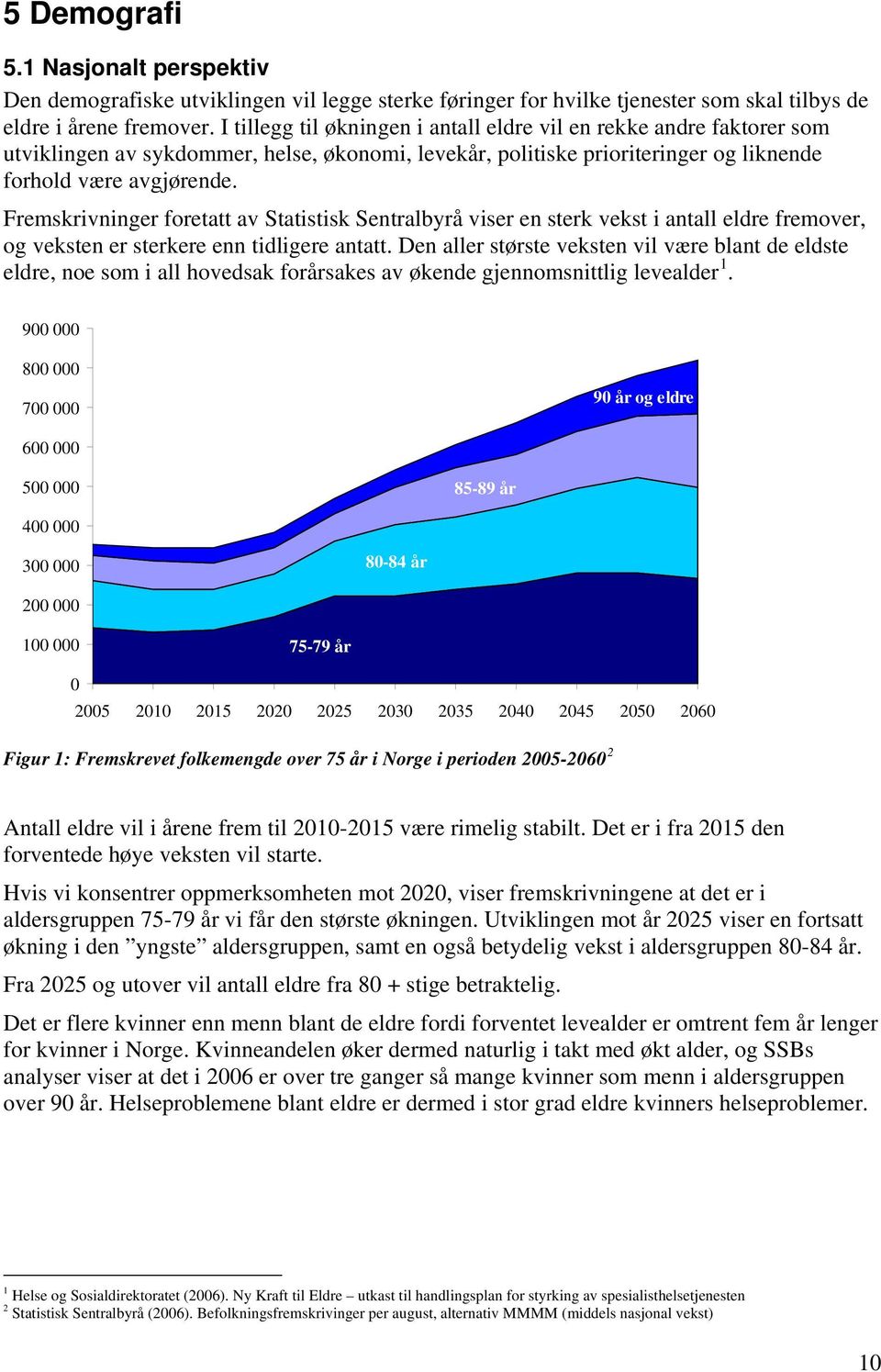 Fremskrivninger foretatt av Statistisk Sentralbyrå viser en sterk vekst i antall eldre fremover, og veksten er sterkere enn tidligere antatt.