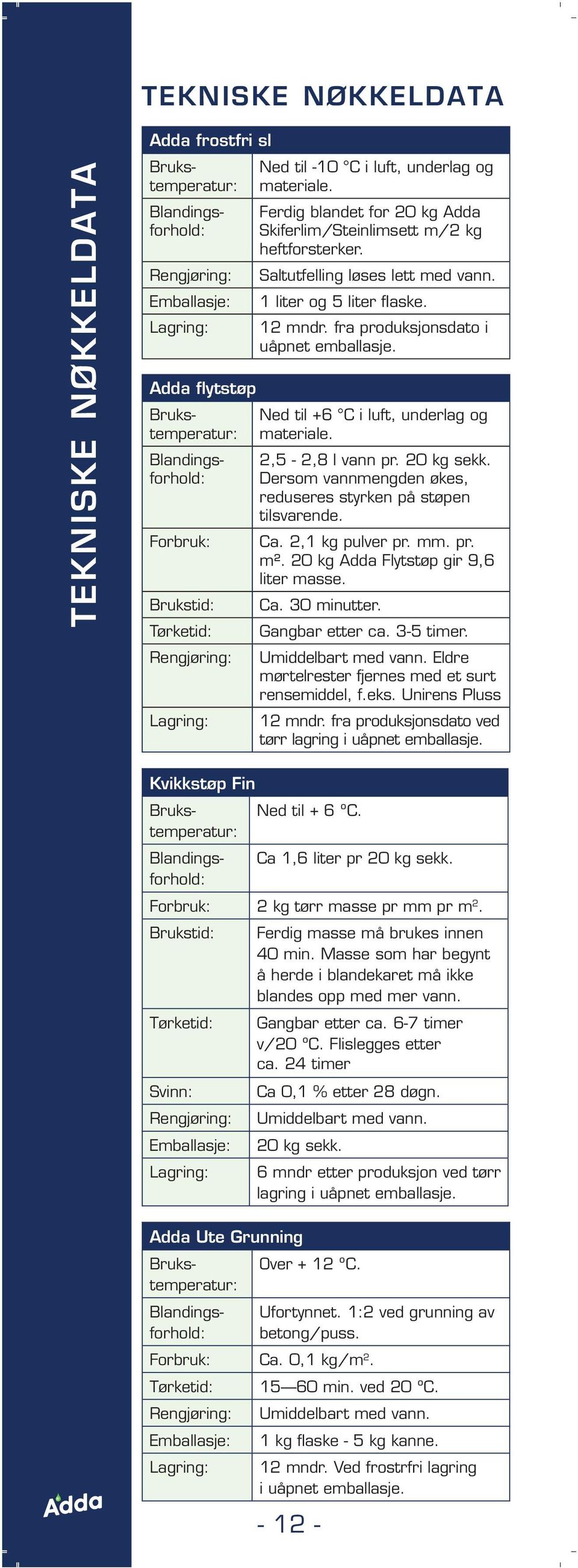 1 liter og 5 liter flaske. 12 mndr. fra produksjonsdato i uåpnet emballasje. Ned til +6 C i luft, underlag og materiale. 2,5-2,8 l vann pr. 20 kg sekk.