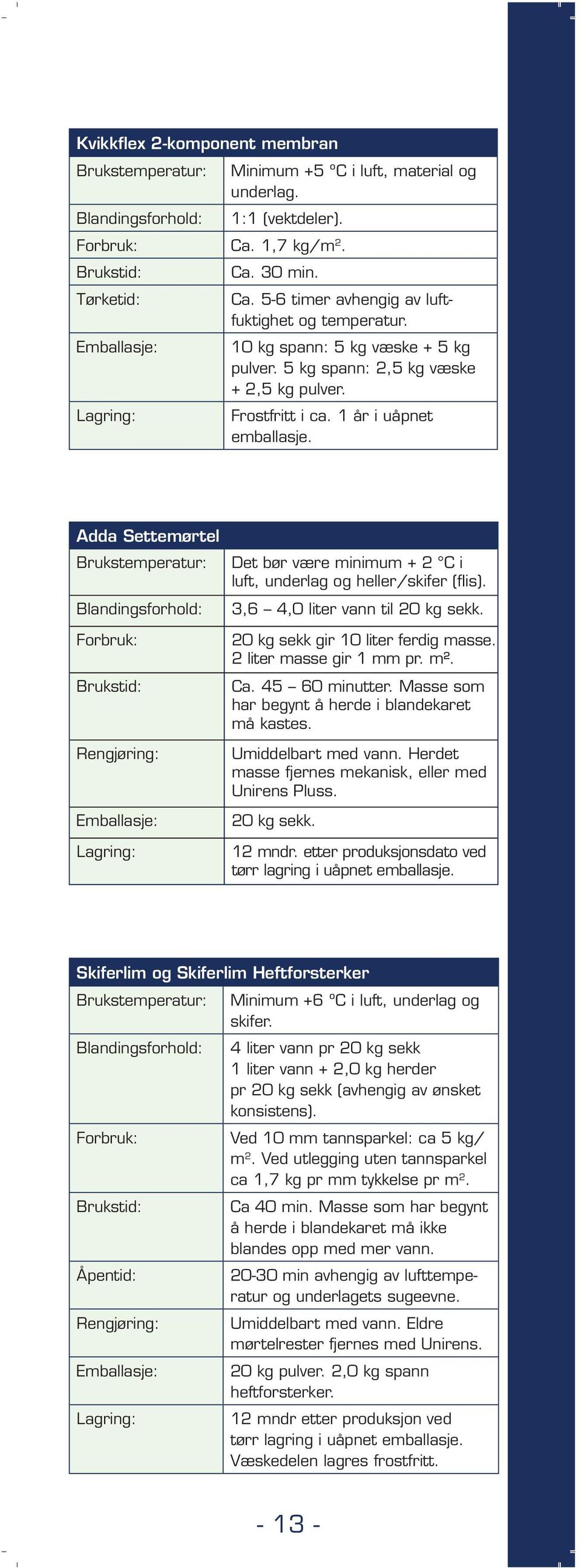 Adda Settemørtel Brukstemperatur: Blandingsforhold: Forbruk: Brukstid: Rengjøring: Emballasje: Det bør være minimum + 2 C i luft, underlag og heller/skifer (flis). 3,6 4,0 liter vann til 20 kg sekk.