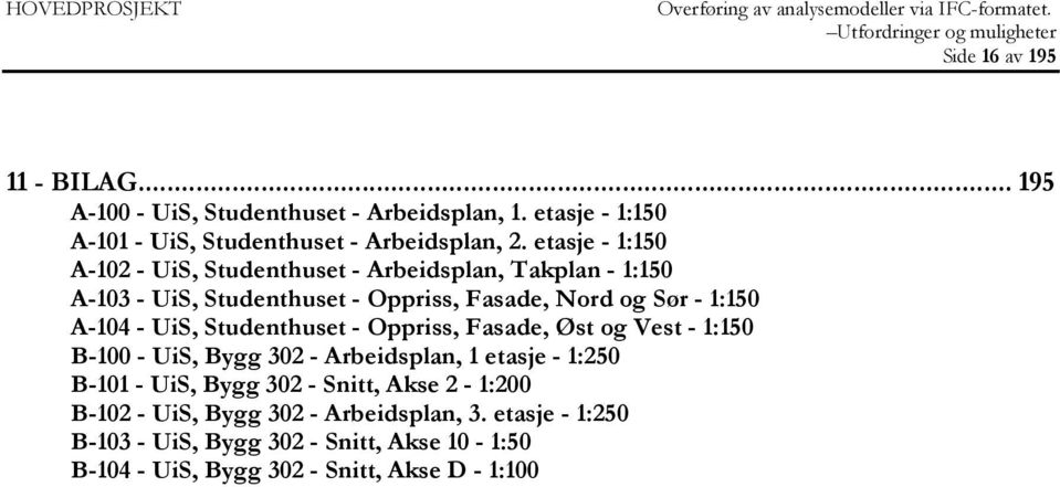 UiS, Studenthuset - Oppriss, Fasade, Øst og Vest - 1:150 B-100 - UiS, Bygg 302 - Arbeidsplan, 1 etasje - 1:250 B-101 - UiS, Bygg 302 - Snitt,