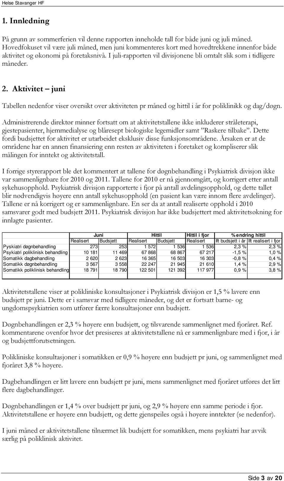 I juli-rapporten vil divisjonene bli omtalt slik som i tidligere måneder. 2. Aktivitet juni Tabellen nedenfor viser oversikt over aktiviteten pr måned og hittil i år for poliklinikk og dag/døgn.