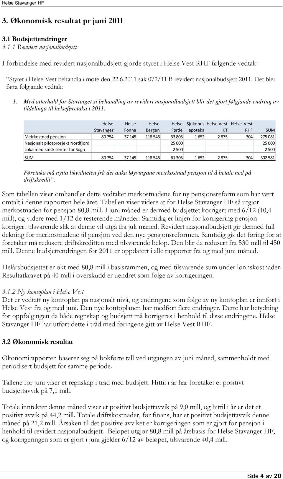 Med atterhald for Stortinget si behandling av revidert nasjonalbudsjett blir det gjort følgjande endring av tildelinga til helseføretaka i 2011: Helse Helse Helse Helse Sjukehus Helse Vest Helse Vest