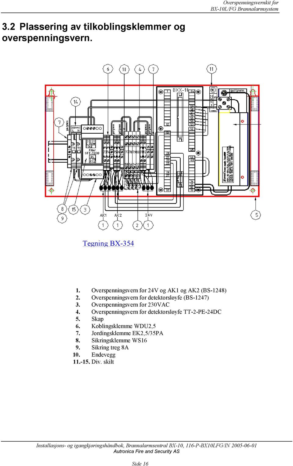 Overspenningsvern for detektorsløyfe (BS-1247) 3. Overspenningsvern for 230VAC 4.