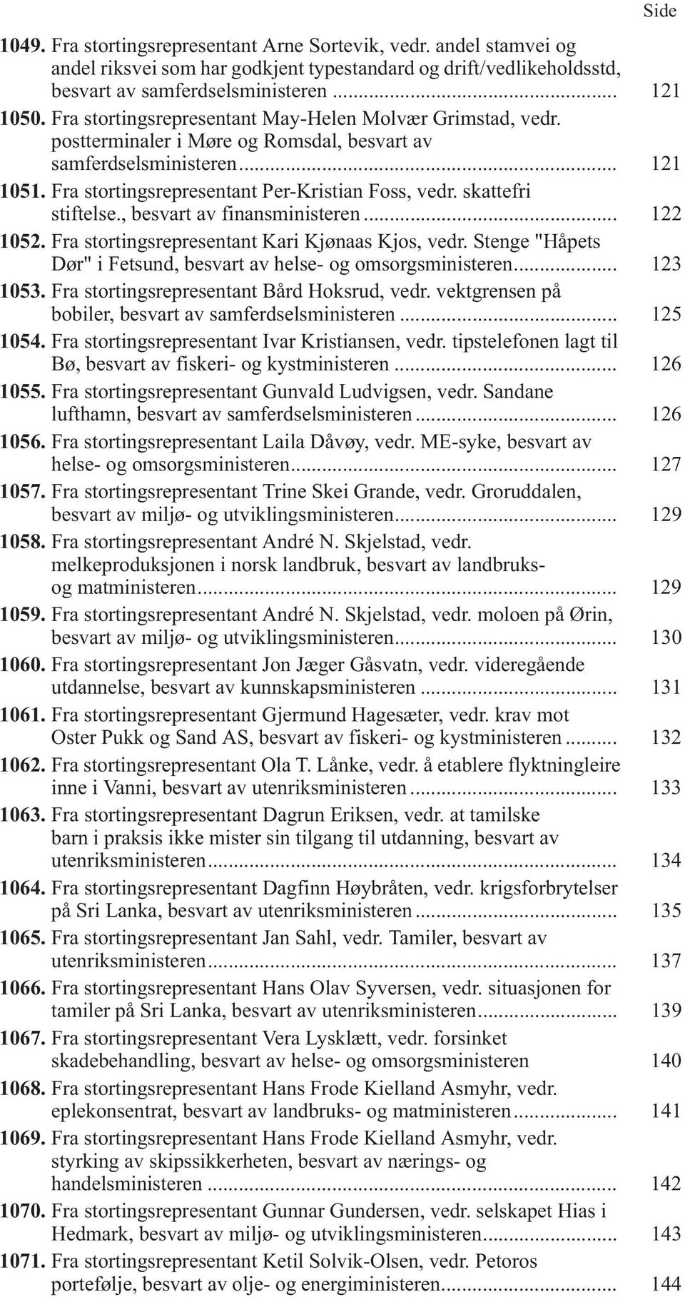 skattefri stiftelse., besvart av finansministeren... 122 1052. Fra stortingsrepresentant Kari Kjønaas Kjos, vedr. Stenge "Håpets Dør" i Fetsund, besvart av helse- og omsorgsministeren... 123 1053.