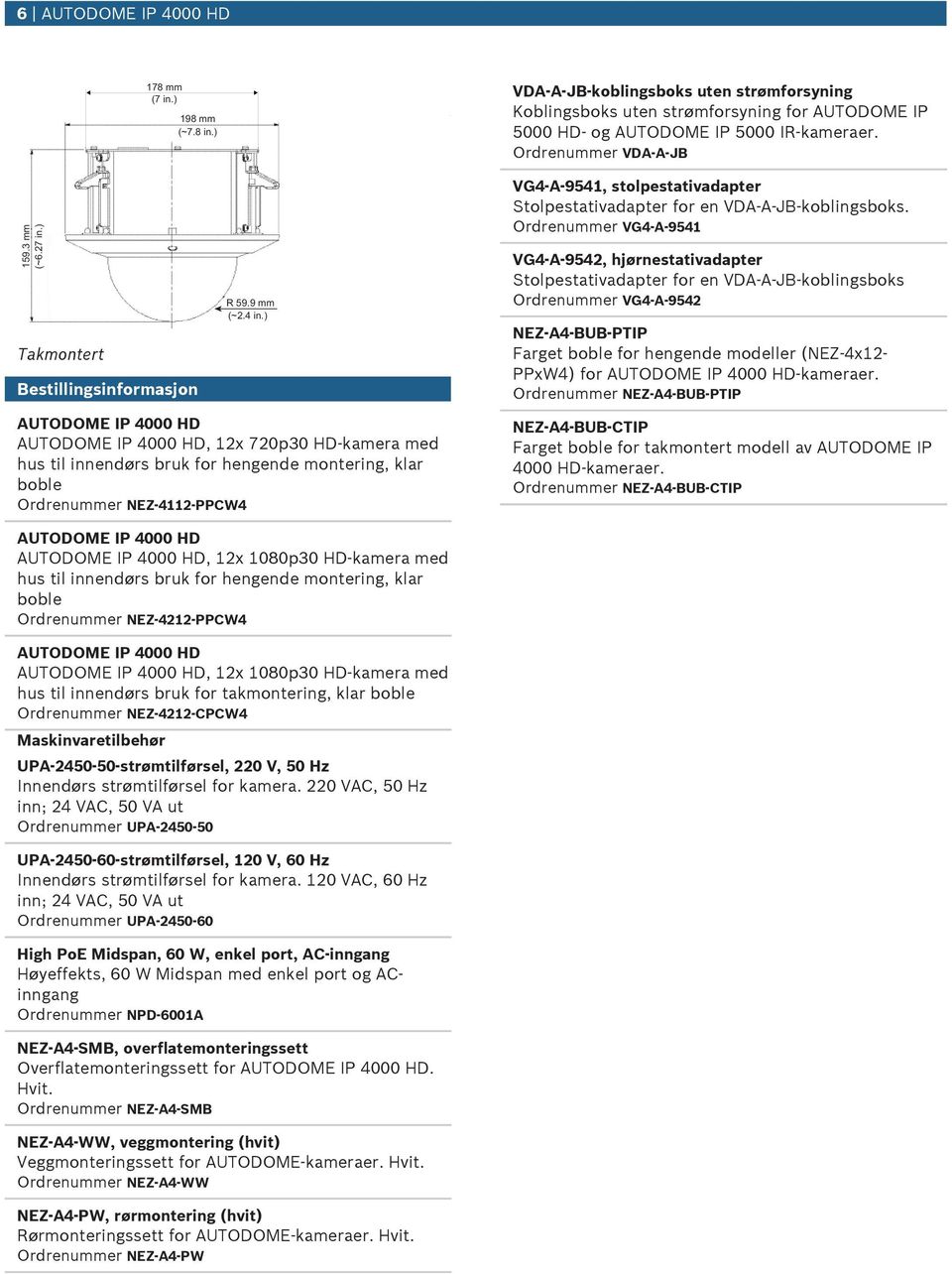 ), 12x 720p30 HD-kamera med hs til innendørs brk for hengende montering, klar boble Ordrenmmer NEZ-4112-PPCW4 VG4-A-9541, stolpestativadapter Stolpestativadapter for en VDA-A-JB-koblingsboks.