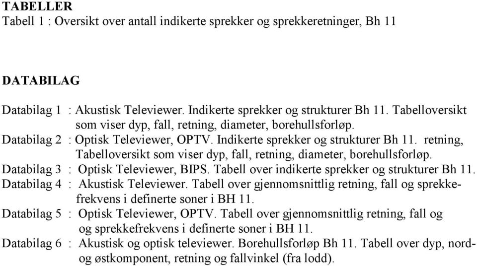 retning, Tabelloversikt som viser dyp, fall, retning, diameter, borehullsforløp. Databilag 3 : Optisk Televiewer, BIPS. Tabell over indikerte sprekker og strukturer Bh 11.