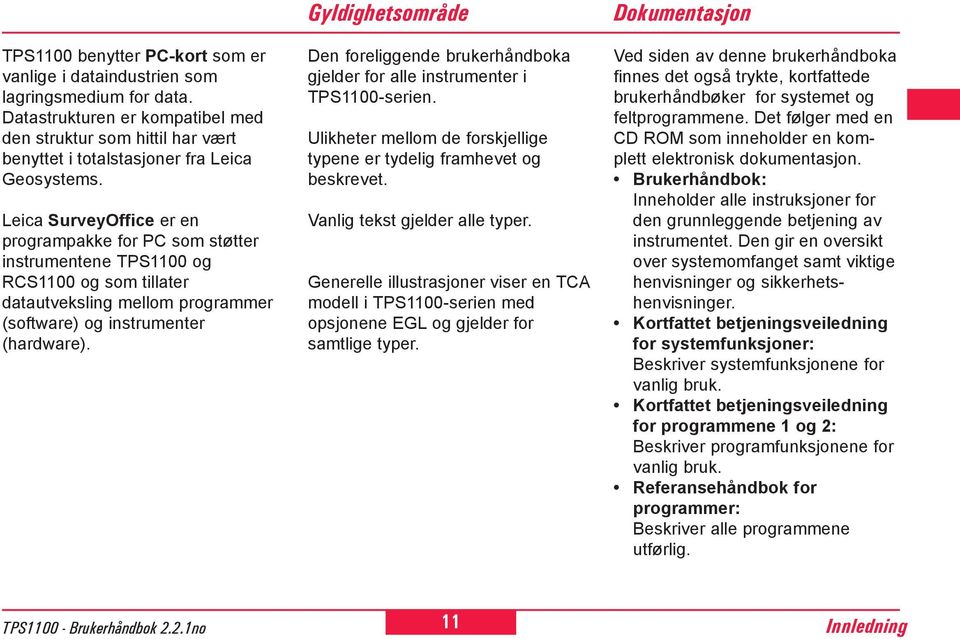 Leica SurveyOffice er en programpakke for PC som støtter instrumentene TPS1100 og RCS1100 og som tillater datautveksling mellom programmer (software) og instrumenter (hardware).